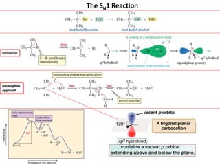 The SN1 Reaction
Ionization
nucleophile
approach
 