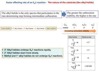 Factor affecting rate of an SN1 reaction - The nature of the substrate (the alkyl halide)
The alkyl halide is the only species that participates in the
rate-determining step forming intermediate carbocation.
The greater the carbocation
stability, the higher is the rate
 