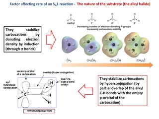 They stabilize
carbocations by
donating electron
density by induction
(through s bonds)
Factor affecting rate of an SN1 reaction - The nature of the substrate (the alkyl halide)
They stabilize carbocations
by hyperconjugation (by
partial overlap of the alkyl
C-H bonds with the empty
p-orbital of the
carbocation)
 