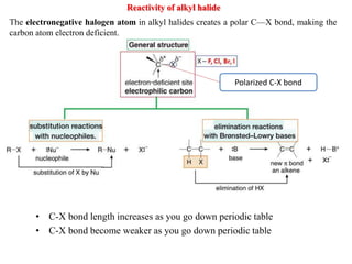 Reactivity of alkyl halide
The electronegative halogen atom in alkyl halides creates a polar C—X bond, making the
carbon atom electron deficient.
• C-X bond length increases as you go down periodic table
• C-X bond become weaker as you go down periodic table
Polarized C-X bond
 