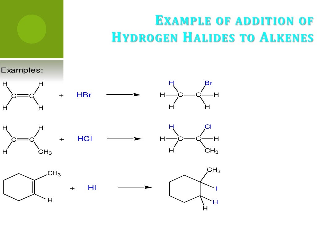 Alkyl Halides