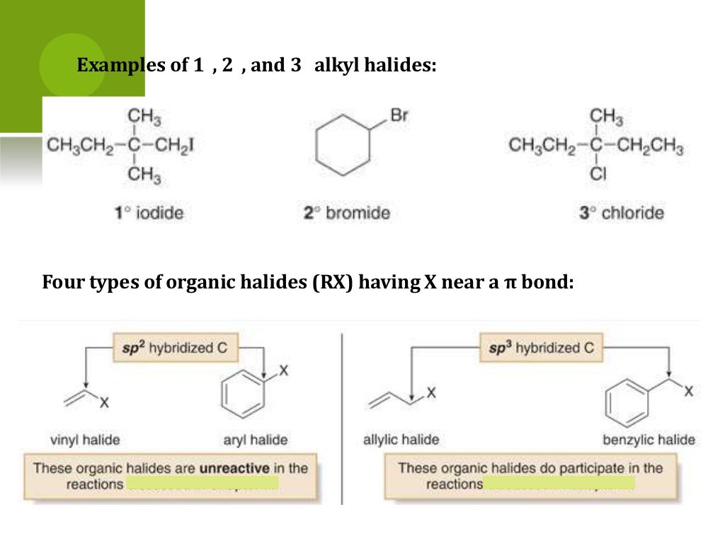 Alkyl Halides