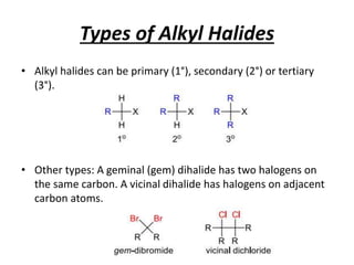 Alkyl Halides.pptx