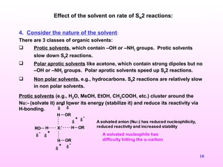 10
4. Consider the nature of the solvent:
There are 3 classes of organic solvents:
 Protic solvents, which contain –OH or –NH2 groups. Protic solvents
slow down SN2 reactions.
 Polar aprotic solvents like acetone, which contain strong dipoles but no
–OH or –NH2 groups. Polar aprotic solvents speed up SN2 reactions.
 Non polar solvents, e.g., hydrocarbons. SN2 reactions are relatively slow
in non polar solvents.
Effect of the solvent on rate of SN2 reactions:
Protic solvents (e.g., H2O, MeOH, EtOH, CH3COOH, etc.) cluster around the
Nu:- (solvate it) and lower its energy (stabilize it) and reduce its reactivity via
H-bonding.
X:-
H
H
HH OR
OR
OR
RO
δ
+
δ
+
δ
+
δ
+
-
δ
-
δ
-
δ
-
δ
A solvated anion (Nu:-) has reduced nucleophilicity,
reduced reactivity and increased stability
A solvated nucleophile has
difficulty hitting the α-carbon.
 