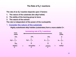 15
The rate of an SN1 reaction depends upon 3 factors:
1. The nature of the substrate (the alkyl halide)
2. The ability of the leaving group to leave
3. The nature of the solvent
The rate is independent of the power of the nucleophile.
1. Consider the nature of the substrate:
Highly substituted alkyl halides (substrates) form a more stable C+.
The Rate of SN1 reactions
C
H
H
H +C
CH3
H
H +C
CH3
H
H3C +C
CH3
CH3
H3C +
tertiary
3º
secondary
2º
primary
1º
methyl
more
stable
less
stable
> > >
increasing rate of SN1 reactions
 