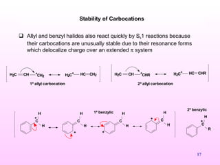 17
 Allyl and benzyl halides also react quickly by SN1 reactions because
their carbocations are unusually stable due to their resonance forms
which delocalize charge over an extended π system
Stability of Carbocations
H2C CH +
CH2
CH2HCH2C
+
1º allyl carbocation
H2C CH +
CHR CHRHCH2C
+
2º allyl carbocation
2º benzylic
1º benzylic
C
H
R
+C
H
H
+
C
H
H
C
H
H
C
H
H
+ +
+
 
