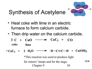 Chapter 9 10
Synthesis of Acetylene
• Heat coke with lime in an electric
furnace to form calcium carbide.
• Then drip water on the calcium carbide.
H C C H Ca(OH)2CaC2 + 2 H2O +
C CaO3 + +CaC2 CO
coke lime
*This reaction was used to produce light
for miners’ lamps and for the stage. =>
*
 