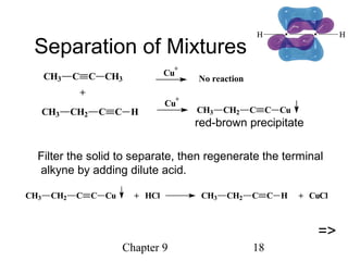 Chapter 9 18
Separation of Mixtures
CH3 C C CH3
+
CH3 CH2 C C H
Cu
+
Cu
+
No reaction
CH3 CH2 C C Cu
red-brown precipitate
Filter the solid to separate, then regenerate the terminal
alkyne by adding dilute acid.
+ +CH3 CH2 C C Cu HCl CH3 CH2 C C H CuCl
=>
 