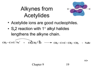 Chapter 9 19
Alkynes from
Acetylides
• Acetylide ions are good nucleophiles.
• SN2 reaction with 1° alkyl halides
lengthens the alkyne chain.
++CH3 C C:
-
Na
+
CH3CH2 Br CH3 C C CH2 CH3 NaBr
=>
 