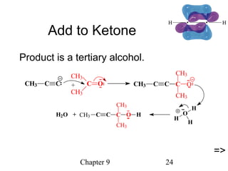 Chapter 9 24
Add to Ketone
Product is a tertiary alcohol.
+ C O
CH3
CH3
CH3 C C CH3 C C C
CH3
CH3
O
=>
+H2O O
H
H
H
CH3 C C C O H
CH3
CH3
 