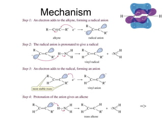 Chapter 9 32
Mechanism
=>
 