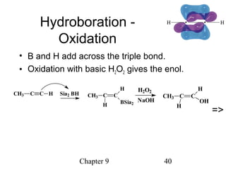 Chapter 9 40
Hydroboration -
Oxidation
• B and H add across the triple bond.
• Oxidation with basic H2O2 gives the enol.
CH3 C C H CH3 C
H
C
H BSia2
Sia2 BH CH3 C
OH
H
C
H
H2O2
NaOH
=>
 