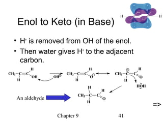Chapter 9 41
Enol to Keto (in Base)
• H+
is removed from OH of the enol.
• Then water gives H+
to the adjacent
carbon.
CH3 C
O
H
C
H
HOH
CH3 C
O
H
C
H
H
OH
CH3 C
OH
H
C
H
CH3 C
O
H
C
H
An aldehyde
=>
 