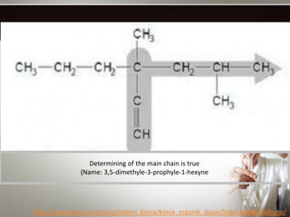 Determining of the main chain is true
               (Name: 3,5-dimethyle-3-prophyle-1-hexyne




http://www.chem-is-try.org/materi_kimia/kimia_organik_dasar/hidro-karbon/alkuna/
 