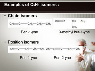 Examples of C5H8 isomers :

• Chain isomers


        Pen-1-yne        3-methyl but-1-yne

• Position isomers


        Pen-1-yne      Pen-2-yne
 