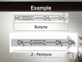 Example


 Butyne




2 - Pentyne
 