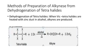 Methods of Preparation of Alkynese from
Dehydrogenation of Tetra halides
• Dehydrogenation of Tetra halides: When Vic –tetra halides are
heated with zinc dust in alcohol, alkynes are produced.
 