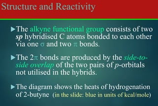 Alkynes2.ppt
