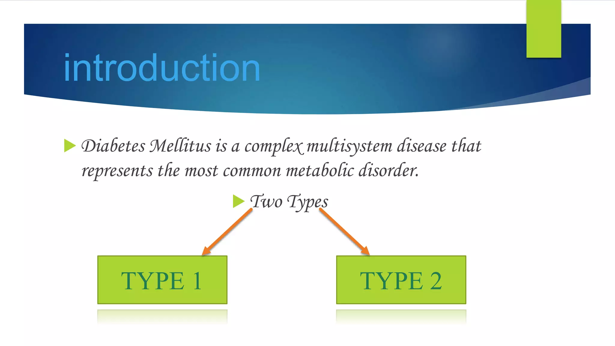 introduction
 Diabetes Mellitus is a complex multisystem disease that
represents the most common metabolic disorder.
 Two Types
TYPE 1 TYPE 2
 