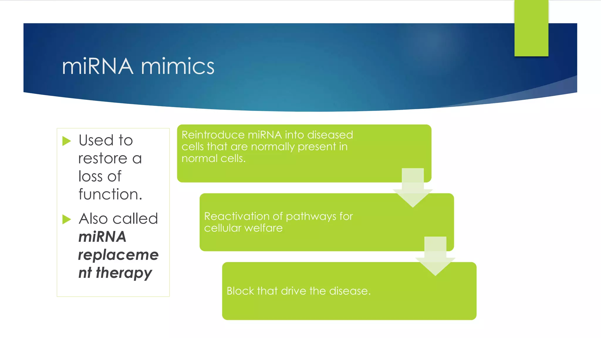 miRNA mimics
 Used to
restore a
loss of
function.
 Also called
miRNA
replaceme
nt therapy
Reintroduce miRNA into diseased
cells that are normally present in
normal cells.
Reactivation of pathways for
cellular welfare
Block that drive the disease.
 
