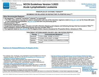 Acute lymphoblastic lymphoma treatment Guidelines | PDF