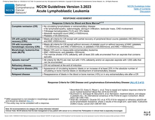 Acute lymphoblastic lymphoma treatment Guidelines | PDF
