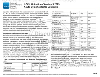 Acute lymphoblastic lymphoma treatment Guidelines | PDF