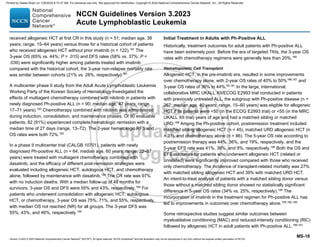 Acute lymphoblastic lymphoma treatment Guidelines | PDF