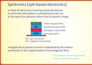 Spintronics Afm Device Magnetic anisotropy in (III,Mn)V | PDF