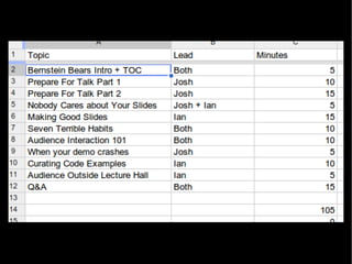 Audience Interaction 101 