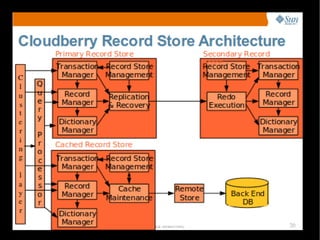 Do they have things in common you can refer to? 