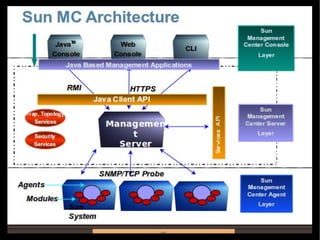 OpenSourceBridge “ Analyze query plans to find the “go faster” button” 