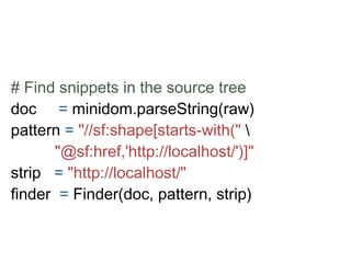 Do I Have To Use  Their  Theme? 