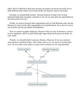 office. But it is difficult to float loan, because our project can not be succesful. So we
think different ideas which can be believed that our business must be successful.

  Secondly, we should think location. Because location of shop is one of most
important things that can gather customers or not. So we must open our supermarket by
the main street of our city.

  Thirdly, we need to research other supermarket such as York Benimaru and Lion dor.
Because we must win the other supermarket of cost performance. So we have to survey
cost of items and line up channel of distribution.

   Next, we require to gather employees. Because when we carry on business, we have
to have employees. But if we don't think right wage which can be given our profit, we
can't profit.

    Finally, we should think business alliance. Because if we can contract 
some famous fastfood shops, cake shops and so on, we must be profit than 
ever. So we make some plans to open some tenants in our supermarket.
 