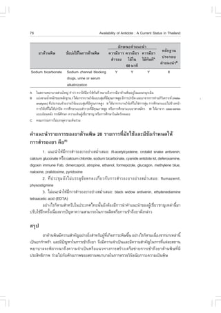 78                                              Availability of Antidote : A Current Status in Thailand

                                                 ÅÑ¡É³Ð¤íÒá¹Ð¹íÒ
    ÂÒµŒÒ¹¾ÔÉ      ¢ŒÍº‹§ãªŒã¹¡ÒÃµŒÒ¹¾ÔÉ   ¤ÇÃÁÕ¡ÒÃ ¤ÇÃÁÕÂÒ ¤ÇÃÁÕÂÒ ËÅÑ¡°Ò¹
                                                                     »ÃÐ¡Íº
                                            ÊíÒÃÍ§ ãªŒã¹ ãªŒ·¹·ÕAÑ
                                                                    ¤íÒá¹Ð¹íÒB
                                                     60 ¹Ò·Õ
Sodium bicarbonate Sodium channel blocking     Y        Y        Y      II
                   drugs, urine or serum
                   alkalinization
A ã¹Ê¶Ò¹¾ÂÒºÒÅÊ‹Ç¹ãË­‹ ¤íÒÇ‹Ò ¤ÇÃãËŒÁÂÒãªŒ·¹·Õ ËÁÒÂ¶Ö§¡ÒÃÁÕÂÒµŒÒ¹¾ÔÉÍÂÙã¹á¼¹¡©Ø¡à©Ô¹
                                        Õ       Ñ                        ‹
B áº‹§µÒÁ¹éÒË¹Ñ¡¢Í§ËÅÑ¡°Ò¹; I ä´ŒÁÒ¨Ò¡§Ò¹ÇÔ¨ÂáººÊØÁ·ÕÁ¤³ÀÒ¾ÊÙ§ ÁÕ¡ÒÃ»¡»´ áÅÐÁÒ¨Ò¡¡ÒÃ·íÒÍÀÔÇà¤ÃÒÐË (meta-
            í                                 Ñ   ‹ è Õ Ø                                   Ô
  analysis) ·Õ»ÃÐ¡Íº´ŒÇÂ§Ò¹ÇÔ¨ÂáººÊØÁ·ÕÁ¤³ÀÒ¾ÊÙ§ II ä´ŒÁÒ¨Ò¡§Ò¹ÇÔ¨Â·ÕäÁ‹ãª‹¡ÒÃÊØÁ ¡ÒÃÈÖ¡ÉÒáººä»¢ŒÒ§Ë¹ŒÒ
              è                Ñ      ‹ è Õ Ø                        Ñ è        ‹
  ¡ÒÃÇÔ¨Â·ÕäÁ‹ä´Œ»¡»´ ¡ÒÃÈÖ¡ÉÒáººÊíÒÃÇ¨·ÕÁ¤³ÀÒ¾ÊÙ§ ËÃ×Í¡ÒÃÈÖ¡ÉÒáººÍÒÊÒÊÁÑ¤Ã III ä´ŒÁÒ¨Ò¡ case-series
        Ñ è                                 è Õ Ø
  áººÂŒÍ¹ËÅÑ§ ¡Ã³ÕÈ¡ÉÒ ¤ÇÒÁàËç¹¼ÙàªÕÂÇªÒ­ ËÃ×Í¡ÒÃÈÖ¡ÉÒã¹ÊÑµÇ·´ÅÍ§
                      Ö             Œ è
C ¤³Ð¡ÃÃÁ¡ÒÃäÁ‹ºÃÃÅØ¤ÇÒÁàËç¹Ã‹ÇÁ


¤íÒá¹Ð¹íÒÃÒÂ¡ÒÃ¢Í§ÂÒµŒÒ¹¾ÔÉ 20 ÃÒÂ¡ÒÃ·ÕèÁÑ¡ãªŒáÅÐÁÕ¢ŒÍ¡íÒË¹´ãËŒ
¡ÒÃÊíÒÃÍ§ÂÒ ¤×Í(6)
        1. á¹Ð¹íÒãËŒÁ¡ÒÃÊíÒÃÍ§ÂÒÍÂ‹Ò§ÊÁèÒàÊÁÍ: N-acetylcysteine, crotalid snake antivenin,
                           Õ                      í
calcium gluconate ËÃ×Í calcium chloride, sodium bicarbonate, cyanide antidote kit, deferoxamine,
digoxin immune .ab, dimercaprol, atropine, ethanol, formepizole, glucagon, methylene blue,
naloxine, pralidoxime, pyridoxine
        2. ·Õè » ÃÐªØ Á ÂÑ § äÁ‹ º ÃÃÅØ ¢Œ Í µ¡Å§à¡Õè Â Ç¡Ñ º ¡ÒÃÊí Ò ÃÍ§ÂÒÍÂ‹ Ò §ÊÁèí Ò àÊÁÍ: flumazenil,
physostigmine
        3. äÁ‹á¹Ð¹íÒãËŒÁ¡ÒÃÊíÒÃÍ§ÂÒÍÂ‹Ò§ÊÁèÒàÊÁÍ: black widow antivenin, ethylenediamine
                              Õ                         í
tetraacetic acid (EDTA)
        ÍÂ‹Ò§äÃ¡çµÒÁÊíÒËÃÑºã¹»ÃÐà·Èä·Â¹Ñ¹ÂÑ§µŒÍ§ÁÕ¡ÒÃ¹íÒ¤íÒá¹Ð¹íÒ¢Í§¼ÙàªÕÂÇªÒ­àËÅ‹Ò¹ÕÁÒ
                                                      é                                   Œ è         é
»ÃÑºãªŒÍ¡¤ÃÑ§à¹×Í§¨Ò¡»˜­ËÒ¤ÇÒÁÊÒÁÒÃ¶ã¹¡ÒÃ¼ÅÔµËÃ×Í¡ÒÃà¢ŒÒ¶Ö§ÂÒ´Ñ§¡Å‹ÒÇ
        Õ é è

ÊÃØ»
       ÂÒµŒÒ¹¾ÔÉÁÕ¤ÇÒÁÊíÒ¤Ñ­ÍÂ‹Ò§ÂÔ§ÊíÒËÃÑº¼Ù·à¡Ô´ÀÒÇÐ¾ÔÉ¢Ö¹ ÍÂ‹Ò§äÃ¡çµÒÁà¹×Í§¨Ò¡ÂÒàËÅ‹Ò¹Õé
                                   è         Œ Õè          é                è
à»š¹ÂÒ¡íÒ¾ÃŒÒ áÅÐÁÕ»­ËÒã¹¡ÒÃà¢ŒÒ¶Ö§ÂÒ ¨Ö§ÁÕ¤ÇÒÁ¨íÒà»š¹áÅÐÁÕ¤ÇÒÁÊíÒ¤Ñ­ã¹¡ÒÃ·Õáµ‹ÅÐÊ¶Ò¹
                    ˜                                                          è
¾ÂÒºÒÅ¨Ð¾Ô¨ÒÃ³Ò¶Ö§¤ÇÒÁ¨íÒà»š¹ËÃ×Íá¹Ç·Ò§¡ÒÃÊÃŒÒ§à¤Ã×Í¢‹ÒÂ¡ÒÃà¢ŒÒ¶Ö§ÂÒµŒÒ¹¾ÔÉ·ÕèÁÕ
»ÃÐÊÔ·¸ÔÀÒ¾ Ã‹ÇÁä»¡ÑºÈÑ¡ÂÀÒ¾¢Í§Ê¶Ò¹¾ÂÒºÒÅã¹¡ÒÃµÃÇ¨ÇÔ¹¨©ÑÂÀÒÇÐ¤ÇÒÁà»š¹¾ÔÉ
                                                             Ô
 