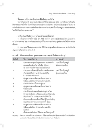 90                                                           Drug Administration Pitfalls : Case Study

         ¢Ñé¹µÍ¹¡ÒÃà¨×Í¨Ò§ÂÒ´ŒÇÂ NSS ÁÕ¢ŒÍ¼Ô´¾ÅÒ´ËÃ×ÍäÁ‹
         ã¹¡ÒÃà¨×Í¨Ò§ÂÒ¹Õé ÊÒÁÒÃ¶àÅ×Í¡ãªŒÊÒÃ¹éÒä´Œ·§ NSS áÅÐ D5W áµ‹¢Í¼Ô´¾ÅÒ´·Õ¾º¤×Í
                                              í    Ñé                     Œ         è
»ÃÔÁÒµÃ¢Í§ÊÒÃ¹éÒ·ÕãªŒ ã¹¡ÒÃãËŒÂÒâ´ÂËÂ´à¢ŒÒËÅÍ´àÅ×Í´´íÒ ãËŒÁ¤ÇÒÁà¢ŒÁ¢Œ¹ÊÙ§ÊØ´äÁ‹à¡Ô¹ 10
                    í è                                         Õ
ÁÔÅÅÔ¡ÃÑÁµ‹ÍÁÔÅÅÔÅµÃ ÊÒÃÅÐÅÒÂËÅÑ§à¨×Í¨Ò§ÁÕ¤ÇÒÁ¤§µÑÇ¹Ò¹ 24 ªÑÇâÁ§·ÕÍ³ËÀÙÁÔ 2–8 Í§ÈÒà«Åà«ÕÂÊ
                  Ô                                         è     èØ
â´ÂäÁ‹·ÒãËŒà¡Ô´¡ÒÃµ¡µÐ¡Í¹
         í                   (2, 3)



         ¨Ð»‡Í§¡Ñ¹/á¡Œä¢»˜­ËÒ¤ÇÒÁäÁ‹¤§µÑÇ¢Í§ÂÒ¹ÕéÍÂ‹Ò§äÃ
         1. à¾ÔèÁ»ÃÔÁÒµÃÊÒÃ¹éíÒ NSS à»š¹ 100 ÁÔÅÅÔÅÔµÃ (¤ÇÒÁà¢ŒÁ¢Œ¹¢Í§ÂÒ©Õ´ ganciclovir
ËÅÑ§à¨×Í¨Ò§à·‹Ò¡Ñº 2.5 ÁÔÅÅÔ¡ÃÑÁµ‹ÍÁÔÅÅÔÅµÃ) «Ö§äÁ‹à¡Ô¹¤ÇÒÁà¢ŒÁ¢Œ¹ÊÙ§ÊÙ´·ÕÊÒÁÒÃ¶ãËŒä´Œ·Ò§ËÅÍ´
                                         Ô     è                          è
àÅ×Í´´íÒ
         2. ¡ÒÃ¡íÒË¹´ÇÔ¸¼ÊÁÂÒ ganciclovir ãËŒà»š¹ÁÒµÃ°Ò¹à´ÕÂÇã¹âÃ§¾ÂÒºÒÅ ¨Ðª‹ÇÂ»‡Í§¡Ñ¹
                         Õ
»˜­ËÒ¤ÇÒÁäÁ‹¤§µÑÇä´Œ (µÒÃÒ§·Õè 2)

µÒÃÒ§·Õè 2 ÇÔ¸Õ¡ÒÃ¼ÊÁ/à¨×Í¨Ò§ ganciclovir áÅÐ¤ÇÒÁ¤§µÑÇã¹¢Ñé¹µÍ¹µ‹Ò§æ(1-4)
ÅíÒ´Ñº·Õè         ÇÔ¸Õ¡ÒÃ¼ÊÁ/à¨×Í¨Ò§                                     ¤ÇÒÁ¤§µÑÇ
1                 à»´ÀÒª¹ÐºÃÃ¨ØÂÒ©Õ´ ganciclovir 50 ÁÔÅÅÔ¡ÃÑÁ           12 ªÑÇâÁ§·ÕÍ³ËÀÙÁÔ
                                                                              è     èØ
                  áÅÐ¼ÊÁ´ŒÇÂ¹éÒ¡ÅÑ¹ÊíÒËÃÑº©Õ´ »ÃÔÁÒµÃ
                                  í è                                    25 Í§ÈÒà«Åà«ÕÂÊ
                  10 ÁÔÅÅÔÅµÃà¢Â‹Ò¢Ç´¨¹¼§ÂÒÅÐÅÒÂËÁ´
                                Ô
2                 ¹íÒÊÒÃÅÐÅÒÂ·Õ¼ÊÁáÅŒÇä»à¨×Í¨Ò§µ‹Í´ŒÇÂ D5W
                                   è                                     24 ªÑÇâÁ§·ÕÍ³ËÀÙÁÔ
                                                                              è     èØ
                  ËÃ×Í NSS ãËŒä´Œ¤ÇÒÁà¢ŒÁ¢Œ¹ÊÙ§ÊØ´äÁ‹à¡Ô¹                2-8Í§ÈÒà«Åà«ÕÂÊ
                  0.1 ÁÔÅÅÔ¡ÃÑÁµ‹ÍÁÔÅÅÔÅµÃ
                                         Ô
3                 Ê‹Í§´ÙµÐ¡Í¹ áÅÐ¾Ô¨ÒÃ³ÒÊÕ¢Í§ÊÒÃÅÐÅÒÂ
                  ·Õà¨×Í¨Ò§áÅŒÇ â´ÂãªŒ¡ÃÐ´ÒÉÊÕ¢ÒÇáÅÐÊÕ´Ò
                      è                                      í
4                 ¹íÒÂÒ·Õà¨×Í¨Ò§áÅŒÇä»·ÕàµÕÂ§¼Ù»ÇÂ
                              è            è     Œ †
5                 Ê‹Í§´ÙµÐ¡Í¹ áÅÐ¾Ô¨ÒÃ³ÒÊÕ¢Í§ÊÒÃÅÐÅÒÂ
                  ·Õà¨×Í¨Ò§áÅŒÇ
                    è
6                 ¹íÒÂÒä»ËÂ´à¢ŒÒËÅÍ´àÅ×Í´´íÒ¢Í§¼Ù»ÇÂ â´Â
                                                       Œ †
                  ¾Ô¨ÒÃ³ÒÇ‹ÒÁÕÂÒÍ×¹æ ·ÕµÍ§ËÂ´¼‹Ò¹ªØ´ãËŒ¹Òà¡Å×Í
                                     è       è Œ                 éí
                  à´ÕÂÇ¡Ñ¹ËÃ×ÍäÁ‹ áÅÐÁÕ¤ÇÒÁà¢ŒÒ¡Ñ¹ä´ŒËÃ×ÍäÁ‹
7                 àÃÔÁËÂ´ÂÒà¢ŒÒËÅÍ´àÅ×Í´´íÒãËŒá¡‹¼»ÇÂÍÂ‹Ò§ªŒÒæ
                          è                          ÙŒ †
                  â´ÂãªŒàÇÅÒã¹¡ÒÃËÂ´ÂÒ¹Ò¹¡Ç‹Ò 1 ªÑÇâÁ§     è
8                 Ê‹Í§´ÙµÐ¡Í¹ áÅÐ¾Ô¨ÒÃ³ÒÊÕ¢Í§ÊÒÃÅÐÅÒÂ
                  ·Õà¨×Í¨Ò§áÅŒÇ â´ÂãªŒ¡ÃÐ´ÒÉÊÕ¢ÒÇáÅÐÊÕ´Ò
                        è                                      í
                  à»š¹ÃÐÂÐ
9                 àÁ×ÍËÂ´ÂÒàÊÃç¨ÊÔ¹áÅŒÇãËŒ flush ÊÒÂãËŒÂÒ·Ø¡¤ÃÑ§
                            è          é                            é
ËÁÒÂàËµØ : à¹×Í§¨Ò¡ÊÒÃÅÐÅÒÂÁÕ¤Ò pH ÊÙ§»ÃÐÁÒ³ 11 ´Ñ§¹Ñ¹¡ÒÃàµÃÕÂÁÂÒµŒÍ§·íÒ´ŒÇÂ¤ÇÒÁÃÐÁÑ´ÃÐÇÑ§ ¤ÇÃãÊ‹¶§Á×ÍÂÒ§
              è                ‹                       é                                          Ø
           áÅÐÊÇÁáÇ‹¹µÒ¹ÔÃÀÑÂ à¾×Í»‡Í§¡Ñ¹¡ÒÃÊÑÁ¼ÑÊ¹éÒÂÒËÒ¡¢Ç´ÂÒáµ¡ ËÃ×Í¹éÒÂÒË¡
                                 è                  í                    í
 