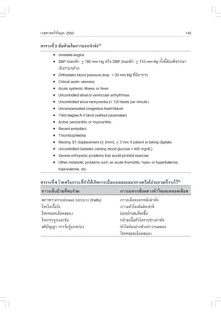 àÇªÈÒÊµÃ·¹ÂØ¤ 2553
          Ñ                                                                         149

µÒÃÒ§·Õè 3 ¢ŒÍËŒÒÁã¹¡ÒÃÍÍ¡¡íÒÅÑ§(4)
       !   Unstable angina
       !   SBP ¢³Ð¾Ñ¡ > 180 mm Hg ËÃ×Í DBP ¢³Ð¾Ñ¡ > 110 mm Hg ·Ñ§¹ÕµÍ§¾Ô¨ÒÃ³Ò
                                                                           é é Œ
           à»š¹ÃÒÂæ´ŒÇÂ
       !   Orthostatic blood pressure drop > 20 mm Hg ·ÕÁÍÒ¡ÒÃ
                                                           è Õ
       !   Critical aortic stenosis
       !   Acute systemic illness or fever
       !   Uncontrolled atrial or ventricular arrhythmias
       !   Uncontrolled sinus tachycardia (> 120 beats per minute)
       !   Uncompensated congestive heart failure
       !   Third-degree A-V block (without pacemaker)
       !   Active pericarditis or myocarditis
       !   Recent embolism
       !   Thrombophlebitis
       !   Resting ST displacement (> 2mm); > 3 mm if patient is taking digitalis
       !   Uncontrolled diabetes (resting blood glucose > 400 mg/dL)
       !   Severe orthopedic problems that would prohibit exercise
       !   Other metabolic problems such as acute thyroiditis, hypo- or hyperkalemia,
           hypovolemia, etc.

µÒÃÒ§·Õè 4 âÃ¤ËÃ×ÍÀÒÇÐ·Õè·íÒãËŒà¡Ô´¡ÒÃàºÕèÂ§àº¹¢Í§á¹Ç·Ò§ËÃ×Íâ»Ãá¡ÃÁ·ÕèÇÒ§äÇŒ(4)
ÀÒÇÐà¨çº»†ÇÂ·Õè¾ºÃ‹ÇÁ                         ÀÒÇÐá·Ã¡«ŒÍ¹·Ò§ËÑÇã¨áÅÐËÅÍ´àÅ×Í´
ÊÀÒ¾Ã‹Ò§¡ÒÂÍ‹Í¹áÍ ºÍººÒ§ (frailty)            ÀÒÇÐàÅ×Í´ÍÍ¡ËÅÑ§¼‹ÒµÑ´
âÃ¤äµàÃ×ÍÃÑ§
        é                                     ÀÒÇÐËÑÇã¨àµŒ¹¼Ô´»¡µÔ
âÃ¤ËÅÍ´àÅ×Í´ÊÁÍ§                              »Í´ÍÑ¡àÊºµÔ´àª×Íé
âÃ¤¡ÃÐ´Ù¡áÅÐ¢ŒÍ                               ¡ÅŒÒÁà¹×ÍËÑÇã¨µÒÂª‹Ç§¼‹ÒµÑ´
                                                      é
ÊµÔ»­­Ò ¡ÒÃÃÑºÃÙº¡¾Ã‹Í§
    ˜           Œ                             ËÑÇã¨ËŒÍ§Å‹Ò§«ŒÒÂ·íÒ§Ò¹Å´Å§
                                              âÃ¤ËÅÍ´àÅ×Í´ÊÁÍ§
 