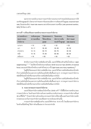 àÇªÈÒÊµÃ·¹ÂØ¤ 2553
          Ñ                                                                                 157

           ¹Í¡¨Ò¡¤ÇÒÁË¹Ñ¡àºÒ¢Í§¡ÒÃÍÍ¡¡íÒÅÑ§¡ÒÂ¨ÐÊÒÁÒÃ¶¡íÒË¹´à»š¹ÃŒÍÂÅÐ¢Í§¡ÒÃãªŒ
ÍÍ¡«Ôà¨¹ÊÙ§ÊØ´áÅŒÇ ÂÑ§ÊÒÁÒÃ¶¡íÒË¹´¨Ò¡ÃŒÍÂÅÐ¢Í§ÍÑµÃÒ¡ÒÃàµŒ¹¢Í§ËÑÇã¨ÊÙ§ÊØ´ (maximal heart
rate) ÃŒÍÂÅÐ¢Í§ÍÑµÃÒ heart rate reserve áÅÐÃÐ´Ñº¤Ðá¹¹¤ÇÒÁàË¹×ÍÂ (rate perceived exertion,
                                                             è
RPE) ä´Œ ´Ñ§µÒÃÒ§·Õè 1

µÒÃÒ§·Õè 1 à»ÃÕÂºà·ÕÂº¤ÇÒÁË¹Ñ¡àºÒ¢Í§¡ÒÃÍÍ¡¡íÒÅÑ§¡ÒÂ
 ¤ÇÒÁË¹Ñ¡àºÒ          ÃÐ´Ñº¤Ðá¹¹       ÃŒÍÂÅÐ¢Í§¡ÒÃ ÃŒÍÂÅÐ¢Í§      ÃŒÍÂÅÐ¢Í§
 ¢Í§¡ÒÃÍÍ¡            ¤ÇÒÁàË¹×èÍÂ      ãªŒÍÍ¡«Ôà¨¹ ÍÑµÃÒ¡ÒÃàµŒ¹ ÍÑµÃÒ heart
 ¡íÒÅÑ§¡ÒÂ                             ÊÙ§ÊØ´       ¢Í§ËÑÇã¨ÊÙ§ÊØ´ rate reserve
 àºÒÁÒ¡               < 10             < 30               < 35               < 20
 àºÒ                  10 - 11          30 - 49            35 - 59            20 - 39
 »Ò¹¡ÅÒ§              12 - 13          50 - 74            60 - 79            40 - 59
 Ë¹Ñ¡                 14 - 16          75 - 84            80 - 89            60 - 84
 Ë¹Ñ¡ÁÒ¡              > 16             > 85               > 90               > 85

            ÊíÒËÃÑº¡ÒÃÍÍ¡¡íÒÅÑ§¡ÒÂª¹Ô´ÁÕáÃ§µŒÒ¹¹Ñ¹ á¹Ð¹íÒãËŒãªŒáÃ§µŒÒ¹ËÃ×Í¹éÒË¹Ñ¡àºÒ (light
                                                         é                         í
weight-training)      (11, 12)
                               â´ÂãËŒÂ¡¹éÒË¹Ñ¡»ÃÐÁÒ³ÃŒÍÂÅÐ 30-50 ¢Í§áÃ§ÁÒ¡ÊØ´ (30-50% of maximal
                                         í
force) áÅÐá¹Ð¹íÒãËŒÂ¡¹éÒË¹Ñ¡àºÒáµ‹·Ò«éÒËÅÒÂæ ¤ÃÑ§ (light loads and many repetitions) (4)
                                    í          í í         é
            ã¹¼Ù·Â§äÁ‹à¤ÂÍÍ¡¡íÒÅÑ§¡ÒÂª¹Ô´¹ÕÁÒ¡‹Í¹ á¹Ð¹íÒãËŒÇ´¤ÇÒÁ´Ñ¹âÅËÔµËÅÑ§Â¡¹éÒË¹Ñ¡
                     Œ Õè Ñ                           é                Ñ                    í
¶ŒÒ¤ÇÒÁ´Ñ¹âÅËÔµâ´Âà©¾ÒÐ¤ÇÒÁ´Ñ¹ä´áÍÊâµÅÔ¡à¾ÔèÁ¢Öé¹ÍÂ‹Ò§ÁÒ¡ ¤ÇÃËÂØ´¡ÒÃÍÍ¡¡íÒÅÑ§¡ÒÂ
ª¹Ô´¹ÕËÃ×ÍÅ´¹éÒË¹Ñ¡·ÕÂ¡¨¹¡ÃÐ·Ñ§¤ÇÒÁ´Ñ¹âÅËÔµäÁ‹à¾ÔÁÁÒ¡à¡Ô¹ä»
        é         í               è          è                 è
            ã¹¼Ù·Â§äÁ‹à¤ÂÍÍ¡¡íÒÅÑ§¡ÒÂª¹Ô´¹ÕÁÒ¡‹Í¹ á¹Ð¹íÒãËŒÇ´¤ÇÒÁ´Ñ¹âÅËÔµËÅÑ§Â¡¹éÒË¹Ñ¡
                    Œ Õè Ñ                          é                Ñ                    í
¶ŒÒ¤ÇÒÁ´Ñ¹âÅËÔµâ´Âà©¾ÒÐ¤ÇÒÁ´Ñ¹ä´áÍÊâµÅÔ¡à¾ÔèÁ¢Öé¹ÍÂ‹Ò§ÁÒ¡ ¤ÇÃËÂØ´¡ÒÃÍÍ¡¡íÒÅÑ§¡ÒÂ
ª¹Ô´¹ÕËÃ×ÍÅ´¹éÒË¹Ñ¡·ÕÂ¡¨¹¡ÃÐ·Ñ§¤ÇÒÁ´Ñ¹âÅËÔµäÁ‹à¾ÔÁÁÒ¡à¡Ô¹ä»
      é         í               è          è                 è
        3. ÃÐÂÐàÇÅÒ¢Í§¡ÒÃÍÍ¡¡íÒÅÑ§¡ÒÂ
             á¹Ð¹íÒãËŒÍÍ¡¡íÒÅÑ§¡ÒÂª¹Ô´áÍâÃºÔ¡¤ÃÑ§ÅÐ 20-60 ¹Ò·Õ (4) ·Ñ§¹Õ¢¹¡Ñº¤ÇÒÁË¹Ñ¡àºÒ¢Í§
                                                é                     é é Öé
¡ÒÃÍÍ¡¡íÒÅÑ§¡ÒÂ â´Â¶ŒÒÍÍ¡¡íÒÅÑ§¡ÒÂ´ŒÇÂ¤ÇÒÁË¹Ñ¡àºÒÃÐ´Ñº»Ò¹¡ÅÒ§ ¤ÇÃÍÍ¡¡íÒÅÑ§¡ÒÂµÑ§áµ‹     é
30 ¹Ò·Õ¢¹ä» ¶ŒÒÍÍ¡¡íÒÅÑ§¡ÒÂ´ŒÇÂÃÐ´ÑºàºÒ¤ÇÃÍÍ¡¡íÒÅÑ§¡ÒÂãËŒ¹Ò¹¢Ö¹ áÅÐ¶ŒÒÍÍ¡¡íÒÅÑ§¡ÒÂË¹Ñ¡
        Öé    (14)
                                                                       é
¤ÇÃÅ´ÃÐÂÐàÇÅÒã¹¡ÒÃÍÍ¡¡íÒÅÑ§¡ÒÂÅ§à¾×ÍÅ´¡ÒÃºÒ´à¨çº¢Í§¡ÅŒÒÁà¹×Í
                                        è                           é
             ¡ÒÃÍÍ¡¡íÒÅÑ§¡ÒÂª¹Ô´ÁÕáÃ§µŒÒ¹ á¹Ð¹íÒãËŒ·Ò·‹ÒÅÐ 10-15 ¤ÃÑ§ â´ÂàÅ×Í¡ÍÍ¡¡íÒÅÑ§¡ÒÂ
                                                     í                   é
ã¹¡ÅŒÒÁà¹×ÍÁÑ´ãË­‹ ä´Œá¡‹ ¡ÅŒÒÁà¹×Íá¢¹ ¢Ò ¨íÒ¹Ç¹ 8-10 ÁÑ´
           é                      é
 