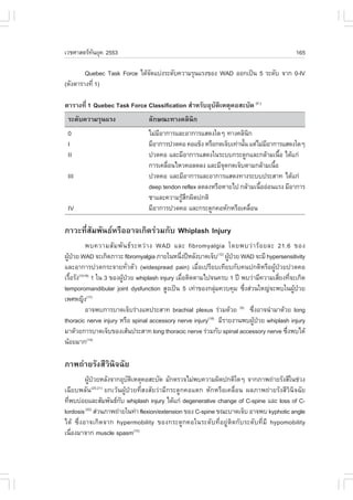 àÇªÈÒÊµÃ·¹ÂØ¤ 2553
          Ñ                                                                               165

        Quebec Task .orce ä´Œ¨´áº‹§ÃÐ´Ñº¤ÇÒÁÃØ¹áÃ§¢Í§ WAD ÍÍ¡à»š¹ 5 ÃÐ´Ñº ¨Ò¡ 0-IV
                              Ñ
(´Ñ§µÒÃÒ§·Õè 1)

µÒÃÒ§·Õè 1 Quebec Task .orce Classification ÊíÒËÃÑºÍØºÑµÔàËµØ¤ÍÊÐºÑ´ (1 )
 ÃÐ´Ñº¤ÇÒÁÃØ¹áÃ§                ÅÑ¡É³Ð·Ò§¤ÅÔ¹Ô¡
 0                              äÁ‹ÁÍÒ¡ÒÃáÅÐÍÒ¡ÒÃáÊ´§ã´æ ·Ò§¤ÅÔ¹¡
                                    Õ                                 Ô
 I                              ÁÕÍÒ¡ÒÃ»Ç´¤Í ¤Íá¢ç§ ËÃ×Í¡´à¨çºà·‹Ò¹Ñ¹ áµ‹äÁ‹ÁÍÒ¡ÒÃáÊ´§ã´æ
                                                                    é        Õ
 II                             »Ç´¤Í áÅÐÁÕÍÒ¡ÒÃáÊ´§ã¹ÃÐºº¡ÃÐ´Ù¡áÅÐ¡ÅŒÒÁà¹×Í ä´Œá¡‹
                                                                                  é
                                ¡ÒÃà¤Å×Í¹äËÇ¤ÍÅ´Å§ áÅÐÁÕ¨´¡´à¨çºµÒÁ¡ÅŒÒÁà¹×Í
                                       è                    Ø                   é
 III                            »Ç´¤Í áÅÐÁÕÍÒ¡ÒÃáÅÐÍÒ¡ÒÃáÊ´§·Ò§ÃÐºº»ÃÐÊÒ· ä´Œá¡‹
                                deep tendon reflex Å´Å§ËÃ×ÍËÒÂä» ¡ÅŒÒÁà¹×ÍÍ‹Í¹áÃ§ ÁÕÍÒ¡ÒÃ
                                                                          é
                                ªÒáÅÐ¤ÇÒÁÃÙÊ¡¼Ô´»¡µÔ
                                            Œ Ö
 IV                             ÁÕÍÒ¡ÒÃ»Ç´¤Í áÅÐ¡ÃÐ´Ù¡¤ÍËÑ¡ËÃ×Íà¤Å×Í¹   è

ÀÒÇÐ·ÕèÊÑÁ¾Ñ¹¸ËÃ×ÍÍÒ¨à¡Ô´Ã‹ÇÁ¡Ñº Whiplash Injury
           ¾º¤ÇÒÁÊÑ Á ¾Ñ ¹ ¸ Ã ÐËÇ‹ Ò § WAD áÅÐ fibromyalgia â´Â¾ºÇ‹ Ò ÃŒ Í ÂÅÐ 21.6 ¢Í§
¼Ù»ÇÂ WAD ¨Ðà¡Ô´ÀÒÇÐ fibromyalgia ÀÒÂã¹Ë¹Ö§»‚ËÅÑ§ºÒ´à¨çº(12) ¼Ù»ÇÂ WAD ¨ÐÁÕ hypersensitivity
  Œ †                                            è                Œ †
áÅÐÍÒ¡ÒÃ»Ç´¡ÃÐ¨ÒÂ·ÑèÇµÑÇ (widespread pain) àÁ×èÍà»ÃÕÂºà·ÕÂº¡Ñº¤¹»¡µÔËÃ×Í¼ÙŒ»†ÇÂ»Ç´¤Í
àÃ×ÍÃÑ§(13-16) 1 ã¹ 3 ¢Í§¼Ù»ÇÂ whiplash injury àÁ×ÍµÔ´µÒÁä»¨¹¤Ãº 1 »‚ ¾ºÇ‹ÒÁÕ¤ÇÒÁàÊÕÂ§·Õ¨Ðà¡Ô´
   é                       Œ †                     è                                è è
temporomandibular joint dysfunction ÊÙ§à»š¹ 5 à·‹Ò¢Í§¡ÅØÁ¤Çº¤ØÁ «Ö§Ê‹Ç¹ãË­‹¨Ð¾ºã¹¼Ù»ÇÂ
                                                                ‹      è                  Œ †
à¾ÈË­Ô§     (17)

           ÍÒ¨¾º¡ÒÃºÒ´à¨çºÃ‹Ò§áË»ÃÐÊÒ· brachial plexus Ã‹ÇÁ´ŒÇÂ (9) «Ö§ÍÒ¨¹íÒÁÒ´ŒÇÂ long
                                                                           è
thoracic nerve injury ËÃ×Í spinal accessory nerve injury ÁÕÃÒÂ§Ò¹¾º¼Ù»ÇÂ whiplash injury
                                                           (18)
                                                                          Œ †
ÁÒ´ŒÇÂ¡ÒÃºÒ´à¨çº¢Í§àÊŒ¹»ÃÐÊÒ· long thoracic nerve Ã‹ÇÁ¡Ñº spinal accessory nerve «Ö§¾ºä´Œ
                                                                                      è
¹ŒÍÂÁÒ¡     (19)



ÀÒ¾¶‹ÒÂÃÑ§ÊÕÇÔ¹Ô¨©ÑÂ
         ¼Ù»ÇÂËÅÑ§¨Ò¡ÍØºµàËµØ¤ÍÊÐºÑ´ ÁÑ¡µÃÇ¨äÁ‹¾º¤ÇÒÁ¼Ô´»¡µÔã´æ ¨Ò¡ÀÒ¾¶‹ÒÂÃÑ§ÊÕã¹ª‹Ç§
           Œ †          Ñ Ô
à©ÕÂº¾ÅÑ¹ Â¡àÇŒ¹¼ÙŒ»†ÇÂ·ÕèÊ§ÊÑÂÇ‹ÒÁÕ¡ÃÐ´Ù¡¤Íáµ¡ ËÑ¡ËÃ×Íà¤Å×èÍ¹ ¼ÅÀÒ¾¶‹ÒÂÃÑ§ÊÕÇÔ¹Ô¨©ÑÂ
             (20,21)

·Õ¾ºº‹ÍÂáÅÐÊÑÁ¾Ñ¹¸¡º whiplash injury ä´Œá¡‹ degenerative change of C-spine áÅÐ loss of C-
  è                  Ñ
lordosis Ê‹Ç¹ÀÒ¾¶‹ÒÂã¹·‹Ò flexion/extension ¢Í§ C-spine ¢³ÐºÒ´à¨çº ÍÒ¨¾º kyphotic angle
         (22)

ä´Œ «Öè§ÍÒ¨à¡Ô´¨Ò¡ hypermobility ¢Í§¡ÃÐ´Ù¡¤Íã¹ÃÐ´Ñº·ÕèÍÂÙ‹µÔ´¡ÑºÃÐ´Ñº·ÕèÁÕ hypomobility
à¹×Í§ÁÒ¨Ò¡ muscle spasm(10)
    è
 