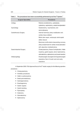 200                                   Robotic Surgery for General Surgeons : .uture or .antasy

Table 2 The procedures have been successfully performed by da Vinci® System.7
            Surgical Specialties                                 Procedures
Urology                                         Radical prostatectomy, pyeloplasty,
                                                cystectomy, nephrectomy, ureteral reimplantation
Gynecology                                      Hysterectomy, myomectomy and
                                                sacrocolpopexy
Cardiothoracic Surgery                          Internal mammary artery mobilization and
                                                cardiac tissue ablation
                                                Mitral valve repair, endoscopic atrial septal
                                                defect closure
                                                Mammary to left anterior descending coronary
                                                artery anastomosis for cardiac revascularization
                                                with adjunctive mediastinotomy
Gastrointestinal Surgery                        Cholecystectomy, Nissen fundoplication, Heller
                                                myotomy, gastric bypass, donor nephrectomy,
                                                adrenalectomy, splenectomy and bowel resection
Otolaryngology                                  Oropharyngeal, laryngeal and hypopharyngeal
                                                resections; floor of mouth and oral cavity
                                                resections

       In September 2000, .DA Approved the da Vinci® robotic surgery for the following operative
procedures :-
       ! Cholecystectomy
       ! Antireflux procedures
       ! Heller’s cardiomyotomy
       ! Distal pancreatectomy
       ! Gastrojejunostomy
       ! Esophagectomy
       ! Gastric bypass
       ! Gastric banding
       ! Pyloroplasty
       ! Colectomy
       ! Adrenalectomy
       ! Splenectomy
 
