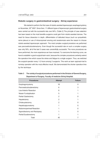 àÇªÈÒÊµÃ·¹ÂØ¤ 2553
          Ñ                                                                                201

Robotic surgery in gastrointestinal surgery : Siriraj experience
         We started to perform the first case of robotic-assisted laparoscopic esophagomyotomy
on November, 30th 2007. Since then, 11 different types of laparoscopic gastrointestinal surgery
were carried out with the successful rate over 84%. (Table 2) The principle of case selection
has been based on the most benefits surgeons could gain from robotic-assisted devices. The
need for tissue dissection in depth, differentiation of delicated tissue (such as sympathetic
nerve plexus) or use of intracorporeal suturing and anastomosis were the reason to choose
robotic-assisted laparoscopic approach. The most complex surgical procedure we performed
was pancreaticoduodenectomy. Even though the successful rate on such a complex surgery
was only 50%, all of the last 3 cases was uneventfully successful. The more procedures we
have performed, the more experience we have received. To overcome the learning curve, we
have to establish a good surgical team work, because the complex procedures certainly extend
the operative time which cause the stress and fatigue to a single surgeon. Thus, we switched
the surgical operator every 1-2 hours among 3 surgeons. This work as team approach led to
nonstop operation with the most effective result. We demonstrated the shorter operative time
by this technique.

Table 3 The variety of surgical procedures performed in the Division of General Surgery,
        Department of Surgery, .aculty of medicine Siriraj Hospital.
               Procedures                           Attempt                    .ailure
Esophagomyotomy                                        18                         0
Pancreaticoduodenectomy                                 6                         3
Low Anterior Resection                                  6                         1
Nissen .undoplication                                   5                         1
Partial Gastrectomy                                     2                         0
Hepatectomy                                             2                         1
Cholecystectomy                                         2                         0
Hepaticojejunostomy                                     1                         0
Abdominoperineal Resection                              1                         0
Sigmoidectomy and Rectopexy                             1                         0
Partial Duodenectomy                                    1                         1
                 Total                                 45                         7
 