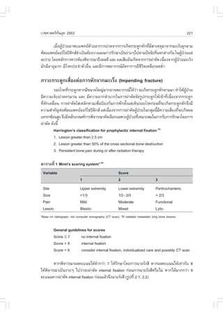 àÇªÈÒÊµÃ·¹ÂØ¤ 2553
          Ñ                                                                                         221

        àÁ×Í¼Ù»ÇÂÁÒ¾ºá¾·Â´ÇÂÍÒ¡ÒÃ»Ç´¨Ò¡¡ÒÃà¡Ô´¡ÃÐ´Ù¡ËÑ¡·ÕÁÊÒàËµØÁÒ¨Ò¡ÁÐàÃç§ÅØ¡ÅÒÁ
           è Œ †               Œ                             è Õ
ÈÑÅÂá¾·ÂÍÍÃâ¸»´¡Ê¨Òà»š¹µŒÍ§ÇÒ§á¼¹¡ÒÃÃÑ¡ÉÒà»š¹ÃÒÂæä»µÒÁ»˜¨¨ÑÂ·Õáµ¡µ‹Ò§¡Ñ¹ ã¹¼Ù»ÇÂáµ‹
                  Ô í                                             è               Œ †
ÅÐÃÒÂ â´ÂËÅÑ¡¡ÒÃ¤ÇÃµŒÍ§¾Ô¨ÒÃ³Ò¶Ö§¼Å´Õ áÅÐ ¼ÅàÊÕÂÍÑ¹à¡Ô´¨Ò¡¡ÒÃ¼‹ÒµÑ´ à¹×Í§¨Ò¡¼Ù»ÇÂÁÐàÃç§
                                                                        è     Œ †
ÁÑ¡ÁÕÍÒÂØÁÒ¡ ÁÕâÃ¤»ÃÐ¨íÒµÑÇÍ×¹ áÅÐÁÕ¡ÒÃ¾ÂÒ¡Ã³ÍµÃÒ¡ÒÃÁÕªÇµàËÅ×ÍÃÍ´µèÒ
                             è                  Ñ        ÕÔ           í

ÀÒÇÐ¡ÃÐ´Ù¡àÊÕèÂ§µ‹Í¡ÒÃËÑ¡¨Ò¡ÁÐàÃç§ (Impending fracture)
         ÃÍÂâÃ¤·Õ¡ÃÐ´Ù¡ËÒ¡ÁÕ¢¹Ò´ãË­‹ÁÒ¡ÍÒ¨¾ÂÒ¡Ã³ä´ŒÇÒ ¨Ðà¡Ô´¡ÃÐ´Ù¡ËÑ¡µÒÁÁÒ ·íÒãËŒ¼»ÇÂ
                 è                                            ‹                      ÙŒ †
ÁÕ¤ÇÒÁà¨çº»Ç´·ÃÁÒ¹ áÅÐ ÁÕ¤ÇÒÁÂÒ¡ÅíÒºÒ¡ã¹¡ÒÃ¼‹ÒµÑ´¨Ñ´ÃÙ»¡ÃÐ´Ù¡ãËŒà¢ŒÒ·Õèà¹×èÍ§¨Ò¡¡ÃÐ´Ù¡
·ÕË¡à¤Å×Í¹ ¡ÒÃ¼‹ÒµÑ´ãÊ‹àËÅç¡´ÒÁà¾×Í»‡Í§¡Ñ¹¡ÒÃËÑ¡µÑ§áµ‹àËç¹ÃÍÂâÃ¤¡‹Í¹·Õ¨Ðà¡Ô´¡ÃÐ´Ù¡ËÑ¡¨Ö§ÁÕ
  è Ñ è                              è                 é                    è
¤ÇÒÁÊíÒ¤Ñ­µ‹ÍÈÑÅÂá¾·ÂÍÍÃâ¸»´¡Ê áµ‹à¹×Í§¨Ò¡¡ÒÃ¼‹ÒµÑ´¼Ù»ÇÂã¹¡ÅØÁ¹ÕÁ¤ÇÒÁàÊÕÂ§·Õ¨Ðà¡Ô´¼Å
                                  Ô        è                    Œ †  ‹ é Õ    è è
á·Ã¡«ŒÍ¹ÊÙ§ ¨Ö§ÁÕËÅÑ¡à¡³±¡ÒÃ¾Ô¨ÒÃ³Ò¤Ñ´àÅ×Í¡à©¾ÒÐ¼Ù»ÇÂ·ÕàËÁÒÐÊÁã¹¡ÒÃÃÑº¡ÒÃÃÑ¡ÉÒâ´Â¡ÒÃ
                                                         Œ † è
¼‹ÒµÑ´ ´Ñ§¹Õé
         Harrington’s classification for prophylactic internal fixation (3)
         1. Lesion greater than 2.5 cm
         2. Lesion greater than 50% of the cross sectional bone destruction
         3. Persistent bone pain during or after radiation therapy

µÒÃÒ§·Õè 1 Mirel’s scoring system* (4)
 Variable                                              Score
                            1                          2                         3
 Site                      Upper extremity             Lower extremity           Peritrochanteric
 Size                      <1/3                        1/3 - 2/3                 > 2/3
 Pain                      Mild                        Moderate                  .unctional
 Lesion                    Blastic                     Mixed                     Lytic
*Base on radiograph, not computer tomography (CT scan); 78 radiated metastatic long bone lesions


         General guidelines for scores
         Score ! 7       no internal fixation
         Score > 9       internal fixation
         Score = 8       consider internal fixation, individualized care and possibly CT scan

       ËÒ¡¾Ô¨ÒÃ³Ò¼Å¤Ðá¹¹ä´ŒµÒ¡Ç‹Ò 7 ãËŒÃ¡ÉÒâ´Â¡ÒÃ©ÒÂÃÑ§ÊÕ ËÒ¡¼Å¤Ðá¹¹ä´Œà·‹Ò¡Ñº 8
                                   èí         Ñ
ãËŒ¾¨ÒÃ³Òà»š¹ÃÒÂæ ä»Ç‹Ò¨Ð¼‹ÒµÑ´ internal fixation ¡‹Í¹¡ÒÃ©ÒÂÃÑ§ÊÕËÃ×ÍäÁ‹ ËÒ¡ä´ŒÁÒ¡¡Ç‹Ò 9
    Ô
¤Ðá¹¹¤ÇÃ¼‹ÒµÑ´ internal fixation ¡‹Í¹áÅŒÇ¨Ö§©ÒÂÃÑ§ÊÕ (ÃÙ»·Õè 2.1, 2.2)
 