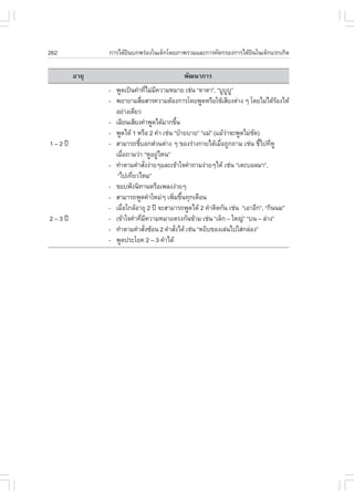 262               ¡ÒÃä´ŒÂ¹º¡¾Ã‹Í§ã¹à´ç¡â´ÂÀÒ¾ÃÇÁáÅÐ¡ÒÃ¤Ñ´¡ÃÍ§¡ÒÃä´ŒÂ¹ã¹à´ç¡áÃ¡à¡Ô´
                         Ô                                          Ô

           ÍÒÂØ                               ¾Ñ²¹Ò¡ÒÃ
                  - ¾Ù´à»š¹¤íÒ·ÕäÁ‹Á¤ÇÒÁËÁÒÂ àª‹¹ “´Ò´Ò”, “ºÙºº”
                                        è Õ                         Ù Ù
                  - ¾ÂÒÂÒÁÊ×ÍÊÒÃ¤ÇÒÁµŒÍ§¡ÒÃâ´Â¾Ù´ËÃ×ÍãªŒàÊÕÂ§µ‹Ò§ æ â´ÂäÁ‹ä´ŒÃÍ§äËŒ
                                è                                                   Œ
                    ÍÂ‹Ò§à´ÕÂÇ
                  - àÅÕÂ¹àÊÕÂ§¤íÒ¾Ù´ä´ŒÁÒ¡¢Ö¹    é
                  - ¾Ù´ä´Œ 1 ËÃ×Í 2 ¤íÒ àª‹¹ “ºÒÂºÒÂ” “áÁ‹” (áÁŒÇÒ¨Ð¾Ù´äÁ‹ª´)
                                                                  ‹         Ñ
1 – 2 »‚          - ÊÒÁÒÃ¶ªÕºÍ¡Ê‹Ç¹µ‹Ò§ æ ¢Í§Ã‹Ò§¡ÒÂä´ŒàÁ×Í¶Ù¡¶ÒÁ àª‹¹ ªÕä»·ÕËÙ
                              é                                 è              é è
                    àÁ×Í¶ÒÁÇ‹Ò “ËÙÍÂÙäË¹”
                       è                    ‹
                  - ·íÒµÒÁ¤íÒÊÑ§§‹ÒÂæáÅÐà¢ŒÒã¨¤íÒ¶ÒÁ§‹ÒÂæä´Œ àª‹¹ “àµÐºÍÅÁÒ”,
                                      è
                     “ä»à·ÕÂÇäËÁ”
                           è
                  - ªÍº¿˜§¹Ô·Ò¹ËÃ×Íà¾Å§§‹ÒÂæ
                  - ÊÒÁÒÃ¶¾Ù´¤íÒãËÁ‹æ à¾ÔÁ¢Ö¹·Ø¡à´×Í¹
                                              è é
                  - àÁ×Íã¡ÅŒÍÒÂØ 2 »‚ ¨ÐÊÒÁÒÃ¶¾Ù´ä´Œ 2 ¤íÒµÔ´¡Ñ¹ àª‹¹ “àÍÒÍÕ¡”, “¡Ô¹¹Á”
                         è
2 – 3 »‚          - à¢ŒÒã¨¤íÒ·ÕÁ¤ÇÒÁËÁÒÂµÃ§¡Ñ¹¢ŒÒÁ àª‹¹ “àÅç¡ – ãË­‹” “º¹ – Å‹Ò§”
                                  è Õ
                  - ·íÒµÒÁ¤íÒÊÑ§«ŒÍ¹ 2 ¤íÒÊÑ§ä´Œ àª‹¹ “ËÂÔº¢Í§àÅ‹¹ä»ãÊ‹¡Å‹Í§”
                                    è          è
                  - ¾Ù´»ÃÐâÂ¤ 2 – 3 ¤íÒä´Œ
 