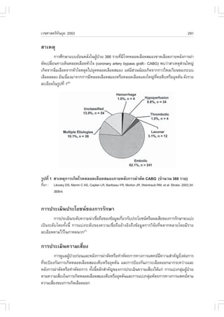 àÇªÈÒÊµÃ·¹ÂØ¤ 2553
          Ñ                                                                                         291

ÊÒàËµØ
         ¡ÒÃÈÖ¡ÉÒáººÂŒÍ¹ËÅÑ§ã¹¼Ù»ÇÂ 388 ÃÒÂ·ÕÁâÃ¤ËÅÍ´àÅ×Í´ÊÁÍ§¢Ò´àÅ×Í´ÀÒÂËÅÑ§¡ÒÃ¼‹Ò
                                Œ †            è Õ
µÑ´à»ÅÕÂ¹·Ò§à´Ô¹ËÅÍ´àÅ×Í´ËÑÇã¨ (coronary artery bypass graft:- CABG) ¾ºÇ‹ÒÊÒàËµØÊÇ¹ãË­‹
       è                                                                         ‹
à¡Ô´¨Ò¡ÅÔÁàÅ×Í´¨Ò¡ËÑÇã¨ËÅØ´ä»ÍØ´ËÅÍ´àÅ×Í´ÊÁÍ§ áµ‹ÁÊÇ¹¹ŒÍÂà¡Ô´¨Ò¡¡ÒÃäËÅàÇÕÂ¹¢Í§ÃÐºº
          è                                         Õ‹
àÅ×Í´Å´Å§ ÍÑ¹à¹×Í§ÁÒ¨Ò¡¡ÒÃÁÕËÅÍ´àÅ×Í´ÊÁÍ§ËÃ×ÍËÅÍ´àÅ×Í´á´§ãË­‹·¤ÍµÕºËÃ×ÍÍØ´µÑ¹ ´Ñ§ÃÒÂ
                 è                                                 Õè
ÅÐàÍÕÂ´ã¹ÃÙ»·Õè 1  (6)




ÃÙ»·Õè 1 ÊÒàËµØ¡ÒÃà¡Ô´âÃ¤ËÅÍ´àÅ×Í´ÊÁÍ§ÀÒÂËÅÑ§¡ÒÃ¼‹ÒµÑ´ CABG (¨íÒ¹Ç¹ 388 ÃÒÂ)
·ÕÁÒ : Likosky DS, Marrin C AS, Caplan LR, Baribeau YR, Morton JR, Weintraub RM, et al. Stroke. 2003;34:
  è
       2830-4.


¡ÒÃ»ÃÐàÁÔ¹»ÃÐâÂª¹¢Í§¡ÒÃÃÑ¡ÉÒ
        ¡ÒÃ»ÃÐàÁÔ¹ÃÐ´Ñº¤ÇÒÁ¹‹Òàª×Í¶×Í¢Í§¢ŒÍÁÙÅà¡ÕÂÇ¡Ñº»ÃÐâÂª¹ËÃ×Í¼ÅàÊÕÂ¢Í§¡ÒÃÃÑ¡ÉÒ¨Ðáº‹§
                                 è               è
à»š¹ÃÐ´Ñºâ´Â·Ñé§¹Õé ¡ÒÃáº‹§ÃÐ´Ñº¢Í§¤ÇÒÁàª×èÍ¶×ÍÍŒÒ§ÍÔ§¶Ö§¢ŒÍÁÙÅ¡ÒÃÇÔ¨ÑÂ·ÕèËÅÒ¡ËÅÒÂâ´ÂÁÕÃÒÂ
ÅÐàÍÕÂ´µÒÁäÇŒã¹ÀÒ¤¼¹Ç¡(7)

¡ÒÃ»ÃÐàÁÔ¹¤ÇÒÁàÊÕèÂ§
         ¡ÒÃ´ÙáÅ¼Ù»ÇÂ¡‹Í¹áÅÐËÅÑ§¡ÒÃ¼‹ÒµÑ´ËÃ×Í·íÒËÑµ¶¡ÒÃ·Ò§¡ÒÃá¾·ÂÁ¤ÇÒÁÊíÒ¤Ñ­ÂÔ§µ‹Í¡ÒÃ
                  Œ †                                                Õ           è
·Õ¨Ð»‡Í§¡Ñ¹¡ÒÃà¡Ô´ËÅÍ´àÅ×Í´ÊÁÍ§µÕºËÃ×ÍÍØ´µÑ¹ áÅÐ¡ÒÃ»‡Í§¡Ñ¹ÀÒÇÐàÅ×Í´ÍÍ¡ÁÒ¡ÃÐËÇ‹Ò§áÅÐ
  è
ËÅÑ§¡ÒÃ¼‹ÒµÑ´ËÃ×Í·íÒËÑµ¶¡ÒÃ ·Ñ§¹ÕËÅÑ¡ÊíÒ¤Ñ­¢Í§¡ÒÃ»ÃÐàÁÔ¹¤ÇÒÁàÊÕÂ§ä´Œá¡‹ ¡ÒÃáº‹§¡ÅØÁ¼Ù»ÇÂ
                              é é                               è                  ‹ Œ †
µÒÁ¤ÇÒÁàÊÕÂ§ã¹¡ÒÃà¡Ô´ËÅÍ´àÅ×Í´ÊÁÍ§µÕºËÃ×ÍÍØ´µÑ¹áÅÐ¡ÒÃáº‹§¡ÅØÁËÑµ¶¡ÒÃ·Ò§¡ÒÃá¾·ÂµÒÁ
            è                                                 ‹
¤ÇÒÁàÊÕÂ§¢Í§¡ÒÃà¡Ô´àÅ×Í´ÍÍ¡
       è
 