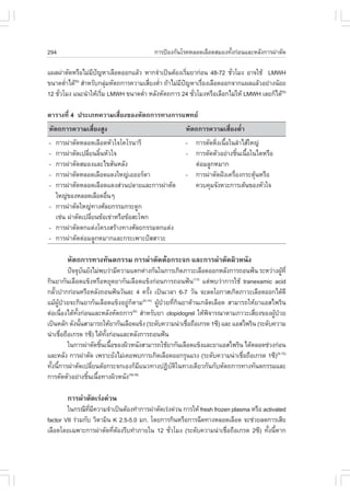 294                                       ¡ÒÃ»‡Í§¡Ñ¹âÃ¤ËÅÍ´àÅ×Í´ÊÁÍ§·Ñ§¡‹Í¹áÅÐËÅÑ§¡ÒÃ¼‹ÒµÑ´
                                                                      é

á¼Å¼‹ÒµÑ´ËÃ×ÍäÁ‹Á»­ËÒàÅ×Í´ÍÍ¡áÅŒÇ ËÒ¡¨íÒà»š¹µŒÍ§àÃÔÁÂÒ¡‹Í¹ 48-72 ªÑÇâÁ§ ÍÒ¨ãªŒ LMWH
                 Õ ˜                                 è              è
¢¹Ò´µèÒä´Œ ÊíÒËÃÑº¡ÅØÁËÑµ¶¡ÒÃ¤ÇÒÁàÊÕÂ§µèÒ ¶ŒÒäÁ‹Á»­ËÒàÃ×Í§àÅ×Í´ÍÍ¡¨Ò¡á¼ÅáÅŒÇÍÂ‹Ò§¹ŒÍÂ
       í  (9)
                        ‹            è í         Õ ˜     è
12 ªÑÇâÁ§ á¹Ð¹íÒãËŒàÃÔÁ LMWH ¢¹Ò´µèÒ ËÅÑ§ËÑµ¶¡ÒÃ 24 ªÑÇâÁ§ËÃ×ÍàÅ×Í¡äÁ‹ãËŒ LMWH àÅÂ¡çä´Œ(9)
     è                è            í                   è

µÒÃÒ§·Õè 4 »ÃÐàÀ·¤ÇÒÁàÊÕèÂ§¢Í§ËÑµ¶¡ÒÃ·Ò§¡ÒÃá¾·Â
ËÑµ¶¡ÒÃ¤ÇÒÁàÊÕèÂ§ÊÙ§                                   ËÑµ¶¡ÒÃ¤ÇÒÁàÊÕèÂ§µèíÒ
- ¡ÒÃ¼‹ÒµÑ´ËÅÍ´àÅ×Í´ËÑÇã¨â¤âÃ¹ÒÃÕ                      - ¡ÒÃµÑ´µÔ§à¹×Íã¹ÅíÒäÊŒãË­‹
                                                                 è é
- ¡ÒÃ¼‹ÒµÑ´à»ÅÕÂ¹ÅÔ¹ËÑÇã¨
               è é                                     - ¡ÒÃµÑ´µÑÇÍÂ‹Ò§ªÔ¹à¹×Íã¹äµËÃ×Í
                                                                           é é
- ¡ÒÃ¼‹ÒµÑ´ÊÁÍ§áÅÐä¢ÊÑ¹ËÅÑ§                              µ‹ÍÁÅÙ¡ËÁÒ¡
- ¡ÒÃ¼‹ÒµÑ´ËÅÍ´àÅ×Í´á´§ãË­‹àÍÍÍÃµÒ                    - ¡ÒÃ¼‹ÒµÑ´½˜§à¤Ã×Í§¡ÃÐµØ¹ËÃ×Í
                                                                         è      Œ
- ¡ÒÃ¼‹ÒµÑ´ËÅÍ´àÅ×Í´á´§Ê‹Ç¹»ÅÒÂáÅÐ¡ÒÃ¼‹ÒµÑ´              ¤Çº¤ØÁ¨Ñ§ËÇÐ¡ÒÃàµŒ¹¢Í§ËÑÇã¨
  ãË­‹¢Í§ËÅÍ´àÅ×Í´Í×¹æ è
- ¡ÒÃ¼‹ÒµÑ´ãË­‹·Ò§ÈÑÅÂ¡ÃÃÁ¡ÃÐ´Ù¡
  àª‹¹ ¼‹ÒµÑ´à»ÅÕÂ¹¢ŒÍà¢‹ÒËÃ×Í¢ŒÍÊÐâ¾¡
                 è
- ¡ÒÃ¼‹ÒµÑ´µ¡áµ‹§â¤Ã§ÊÃŒÒ§·Ò§ÈÑÅÂ¡ÃÃÁµ¡áµ‹§
- ¡ÒÃ¼‹ÒµÑ´µ‹ÍÁÅÙ¡ËÁÒ¡áÅÐ¡ÃÐà¾ÒÐ»˜ÊÊÒÇÐ

       ËÑµ¶¡ÒÃ·Ò§·Ñ¹µ¡ÃÃÁ ¡ÒÃ¼‹ÒµÑ´µŒÍ¡ÃÐ¨¡ áÅÐ¡ÒÃ¼‹ÒµÑ´¼ÔÇË¹Ñ§
          »˜¨¨Øº¹ÂÑ§äÁ‹¾ºÇ‹ÒÁÕ¤ÇÒÁáµ¡µ‹Ò§¡Ñ¹ã¹¡ÒÃà¡Ô´ÀÒÇÐàÅ×Í´ÍÍ¡ËÅÑ§¡ÒÃ¶Í¹¿˜¹ ÃÐËÇ‹Ò§¼Ù·Õè
                   Ñ                                                                          Œ
¡Ô¹ÂÒ¡Ñ¹àÅ×Í´á¢ç§ËÃ×ÍËÂØ´ÂÒ¡Ñ¹àÅ×Í´á¢ç§¡‹Í¹¡ÒÃ¶Í¹¿˜¹(13) áµ‹¾ºÇ‹Ò¡ÒÃãªŒ tranexamic acid
¡ÅÑÇ»Ò¡¡‹Í¹ËÃ×ÍËÅÑ§¶Í¹¿˜¹ÇÑ¹ÅÐ 4 ¤ÃÑ§ à»š¹àÇÅÒ 6-7 ÇÑ¹ ¨ÐÅ´âÍ¡ÒÊà¡Ô´ÀÒÇÐàÅ×Í´ÍÍ¡ä´Œ´Õ
   é                                        é
áÁŒ¼ÙŒ»†ÇÂ¨Ð¡Ô¹ÂÒ¡Ñ¹àÅ×Í´á¢ç§ÍÂÙ‹¡çµÒÁ(9,14) ¼ÙŒ»†ÇÂ·Õè¡Ô¹ÂÒµŒÒ¹à¡Åç´àÅ×Í´ ÊÒÁÒÃ¶ãËŒÂÒáÍÊä¾ÃÔ¹
µ‹Íà¹×Í§ä´Œ·§¡‹Í¹áÅÐËÅÑ§ËÑµ¶¡ÒÃ(9) ÊíÒËÃÑºÂÒ clopidogrel ãËŒ¾¨ÒÃ³ÒµÒÁÀÒÇÐàÊÕÂ§¢Í§¼Ù»ÇÂ
        è     Ñé                                                   Ô                è     Œ †
à»š¹ËÅÑ¡ ´Ñ§¹Ñ¹ÊÒÁÒÃ¶ãËŒÂÒ¡Ñ¹àÅ×Í´á¢ç§ (ÃÐ´Ñº¤ÇÒÁ¹‹Òàª×Í¶×Íà¡Ã´ 1«Õ) áÅÐ áÍÊä¾ÃÔ¹ (ÃÐ´Ñº¤ÇÒÁ
                 é                                          è
¹‹Òàª×Í¶×Íà¡Ã´ 1«Õ) ä´Œ·§¡‹Í¹áÅÐËÅÑ§¡ÒÃ¶Í¹¿˜¹
      è                    Ñé
          ã¹¡ÒÃ¼‹ÒµÑ´ªÔ¹à¹×Í¢Í§¼ÔÇË¹Ñ§ÊÒÁÒÃ¶ãªŒÂÒ¡Ñ¹àÅ×Í´á¢ç§áÅÐÂÒáÍÊä¾ÃÔ¹ ä´ŒµÅÍ´ª‹Ç§¡‹Í¹
                         é é
áÅÐËÅÑ§ ¡ÒÃ¼‹ÒµÑ´ à¾ÃÒÐÂÑ§äÁ‹à¤Â¾º¡ÒÃà¡Ô´àÅ×Í´ÍÍ¡ÃØ¹áÃ§ (ÃÐ´Ñº¤ÇÒÁ¹‹Òàª×Í¶×Íà¡Ã´ 1«Õ)(9,15)
                                                                                è
·Ñ§¹Õ¡ÒÃ¼‹ÒµÑ´à»ÅÕÂ¹µŒÍ¡ÃÐ¨¡àÍ§¡çÁá¹Ç·Ò§»¯Ôºµã¹·Ò§à´ÕÂÇ¡Ñ¹¡ÑºËÑµ¶¡ÒÃ·Ò§·Ñ¹µ¡ÃÃÁáÅÐ
  é é                 è                   Õ          Ñ Ô
¡ÒÃµÑ´µÑÇÍÂ‹Ò§ªÔ¹à¹×Í·Ò§¼ÔÇË¹Ñ§
                     é é          (16-19)



       ¡ÒÃ¼‹ÒµÑ´àÃ‹§´‹Ç¹
        ã¹¡Ã³Õ·Á¤ÇÒÁ¨íÒà»š¹µŒÍ§·íÒ¡ÒÃ¼‹ÒµÑ´àÃ‹§´‹Ç¹ ¡ÒÃãËŒ fresh frozen plasma ËÃ×Í activated
                  Õè Õ
factor VII Ã‹ÇÁ¡Ñº ÇÔµÒÁÔ¹ K 2.5-5.0 Á¡. â´Â¡ÒÃ¡Ô¹ËÃ×Í¡ÒÃ©Õ´·Ò§ËÅÍ´àÅ×Í´ ¨Ðª‹ÇÂÅ´¡ÒÃàÊÕÂ
àÅ×Í´â´Âà©¾ÒÐ¡ÒÃ¼‹ÒµÑ´·ÕµÍ§ÃÕº·íÒÀÒÂã¹ 12 ªÑÇâÁ§ (ÃÐ´Ñº¤ÇÒÁ¹‹Òàª×Í¶×Íà¡Ã´ 2«Õ) ·Ñ§¹ÕËÒ¡
                           è Œ                 è                      è               é é
 