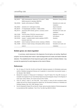 àÇªÈÒÊµÃ·¹ÂØ¤ 2553
          Ñ                                                                                                    311

Accessionnumber Name of Genes                                                        Biological processes
NM_004551       NADH dehydrogenase (ubiquinone) Fe-S protein 3, 30kDa                Metabolism, Energy pathways
                (NADH-coenzyme Q reductase) (NDUFS3),
NM_005082       tripartite motif-containing 25 (TRIM25),                             Nucleotide and nucleic acid
                                                                                     metabolism
NM_005623       chemokine (C-C motif) ligand 8 (CCL8),                               Signal transduction
NM_006187       2'-5'-oligoadenylate synthetase 3, 100kDa (OAS3),                    Immune response
NM_007215       polymerase (DNA directed), gamma 2, accessory subunit                Nucleotide and nucleic acid
                (POLG2),                                                             metabolism
NM_015369       TP53TG3 protein (TP53TG3), transcript variant 1                      Regulation of cell cycle
NM_021991       junction plakoglobin (JUP), transcript variant 2                     Cell adhesion
NM_033340       caspase 7, apoptosis-related cysteine peptidase (CASP7),             Apoptosis
                transcript variant beta
NM_080657       radical S-adenosyl methionine domain containing 2 (RSAD2),           Immune response
NM_152998       enhancer of zeste homolog 2 (Drosophila) (EZH2), transcript          Nucleotide and nucleic acid
                variant 2                                                            metabolism


Bolded genes are down-regulated
        In summary, recent advances in the diagnosis of scrub typhus are exciting. Significant
progress has has already been made in rapid serological test and nucleic acid based molecular
detection. The establishment of host responsive gene profile specific to Orientia infection may
provide the opportunity for early diagnosis at the onset of illness.

References
1.   Kim IS, Seong SY, Woo SG, Choi MS, and Chang WH. High-level expression of a 56-kilodalton protein gene
     (bor56) of Rickettsia tsutsugamushi Boryong and its application to enzyme-linked immunosorbent assays. J.
     Clin Microbiol 1993;1:598-605.
2.   Blacksell SD, Jenjaroen K, Phetsouvanh R, Wuthiekanun V, Day NP, Newton PN, Ching WM. Accuracy of
     AccessBio Immunoglobulin M and Total Antibody Rapid Immunochromatographic Assays for the Diagnosis of
     Acute Scrub Typhus Infection. Clin Vaccine Immunol 2010;17:263-6.
3.   Chao CC, Zhang Z, Huber E, and Ching WM. Cross reactivity of various 56 kDa recombinant protein
     antigens with sera from Orientia tsutsugamushi infected mice. 5th International Conference on Rickettsiae and
     Rickettsial Diseases, May 18-20, 2008, Marseille, France.
4.   Paris DH, Blacksell SD, Newton PN, and Day NPJ. Simple, rapid and sensitive detection of Orientia tsutsugamushi
     by loop-isothermal DNA amplification. Trans R Soc Trop Med Hyg 2008;102:1239-46.
 