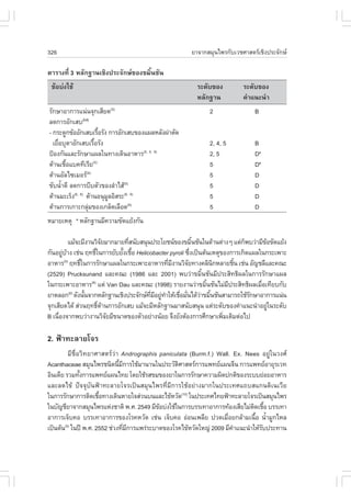 326                                                   ÂÒ¨Ò¡ÊÁØ¹ä¾Ã¡ÑºàÇªÈÒÊµÃàªÔ§»ÃÐ¨Ñ¡É

µÒÃÒ§·Õè 3 ËÅÑ¡°Ò¹àªÔ§»ÃÐ¨Ñ¡É¢Í§¢ÁÔé¹ªÑ¹
 ¢ŒÍº‹§ãªŒ                                              ÃÐ´Ñº¢Í§          ÃÐ´Ñº¢Í§
                                                        ËÅÑ¡°Ò¹           ¤íÒá¹Ð¹íÒ
ÃÑ¡ÉÒÍÒ¡ÒÃá¹‹¹¨Ø¡àÊÕÂ´(5)                                    2                B
Å´¡ÒÃÍÑ¡àÊº(5-8)
- ¡ÃÐ´Ù¡¢ŒÍÍÑ¡àÊºàÃ×ÍÃÑ§ ¡ÒÃÍÑ¡àÊº¢Í§á¼ÅËÅÑ§¼‹ÒµÑ´
                      é
  àÂ×ÍºØµÒÍÑ¡àÊºàÃ×ÍÃÑ§
     è              é                                        2, 4, 5          B
»‡Í§¡Ñ¹áÅÐÃÑ¡ÉÒá¼Åã¹·Ò§à´Ô¹ÍÒËÒÃ(5, 6, 8)                    2, 5             D*
µŒÒ¹àª×Íáº¤·ÕàÃÕÂ(5)
         é                                                   5                D*
µŒÒ¹ÍÑÅä«àÁÍÃ(8)                                            5                D
¢Ñº¹éÒ´Õ Å´¡ÒÃºÕºµÑÇ¢Í§ÅíÒäÊŒ(5)
       í                                                     5                D
µŒÒ¹ÁÐàÃç§(6, 8) µŒÒ¹Í¹ØÁÅÍÔÊÃÐ(6, 9)
                         Ù                                   5                D
µŒÒ¹¡ÒÃà¡ÒÐ¡ÅØÁ¢Í§à¡Åç´àÅ×Í´(6)
                  ‹                                          5                D
ËÁÒÂàËµØ * ËÅÑ¡°Ò¹ÁÕ¤ÇÒÁ¢Ñ´áÂŒ§¡Ñ¹

           áÁŒ¨ÐÁÕ§Ò¹ÇÔ¨ÂÁÒ¡ÁÒÂ·ÕÊ¹ÑºÊ¹Ø¹»ÃÐâÂª¹¢Í§¢ÁÔ¹ªÑ¹ã¹´ŒÒ¹µ‹Ò§æ áµ‹¡¾ºÇ‹ÒÁÕ¢Í¢Ñ´áÂŒ§
                          Ñ      è                           é                ç      Œ
¡Ñ¹ÍÂÙºÒ§ àª‹¹ Ä·¸Ôã¹¡ÒÃÂÑºÂÑ§àª×Í Helicobacter pyroli «Ö§à»š¹µŒ¹àËµØ¢Í§¡ÒÃà¡Ô´á¼Åã¹¡ÃÐà¾ÒÐ
       ‹ Œ            ì        é é                         è
ÍÒËÒÃ(5) Ä·¸Ôã¹¡ÒÃÃÑ¡ÉÒá¼Åã¹¡ÃÐà¾ÒÐÍÒËÒÃ·ÕÁ§Ò¹ÇÔ¨Â·Ò§¤ÅÔ¹¡ËÅÒÂªÔ¹ àª‹¹ ÍÑ­ªÅÕáÅÐ¤³Ð
                ì                                 è Õ    Ñ        Ô       é
(2529) Prucksunand áÅÐ¤³Ð (1986 áÅÐ 2001) ¾ºÇ‹Ò¢ÁÔé¹ªÑ¹ÁÕ»ÃÐÊÔ·¸Ô¼Åã¹¡ÒÃÃÑ¡ÉÒá¼Å
ã¹¡ÃÐà¾ÒÐÍÒËÒÃ(8) áµ‹ Van Dau áÅÐ¤³Ð (1998) ÃÒÂ§Ò¹Ç‹Ò¢ÁÔ¹ªÑ¹äÁ‹Á»ÃÐÊÔ·¸Ô¼ÅàÁ×Íà·ÕÂº¡Ñº
                                                                é       Õ          è
ÂÒËÅÍ¡ ´Ñ§¹Ñ¹¨Ò¡ËÅÑ¡°Ò¹àªÔ§»ÃÐ¨Ñ¡É·ÁÍÂÙ·ÒãËŒàª×ÍÁÑ¹ä´ŒÇÒ¢ÁÔ¹ªÑ¹ÊÒÁÒÃ¶ãªŒÃ¡ÉÒÍÒ¡ÒÃá¹‹¹
           (6)
                  é                      Õè Õ ‹ í     è è ‹ é                   Ñ
¨Ø¡àÊÕÂ´ä´Œ Ê‹Ç¹Ä·¸ÔµÒ¹¡ÒÃÍÑ¡àÊº áÁŒ¨ÐÁÕËÅÑ¡°Ò¹ÁÒÊ¹ÑºÊ¹Ø¹ áµ‹ÃÐ´Ñº¢Í§¤íÒá¹Ð¹íÒÍÂÙã¹ÃÐ´Ñº
                        ì Œ                                                            ‹
B à¹×Í§¨Ò¡¾ºÇ‹Ò§Ò¹ÇÔ¨ÂÁÕ¢¹Ò´¢Í§µÑÇÍÂ‹Ò§¹ŒÍÂ ¨Ö§ÂÑ§µŒÍ§¡ÒÃÈÖ¡ÉÒà¾ÔÁàµÔÁµ‹Íä»
     è                      Ñ                                         è

2. ¿‡Ò·ÐÅÒÂâ¨Ã
         ÁÕª×èÍÇÔ·ÂÒÈÒÊµÃÇ‹Ò Andrographis paniculata (Burm.f.) Wall. Ex. Nees ÍÂÙ‹ã¹Ç§È
Acanthaceae ÊÁØ¹ä¾Ãª¹Ô´¹ÕÁ¡ÒÃãªŒÁÒ¹Ò¹ã¹»ÃÐÇÑµÈÒÊµÃ¡ÒÃá¾·Âá¼¹¨Õ¹ ¡ÒÃá¾·ÂÍÒÂØÃàÇ·
                              é Õ                 Ô
ÍÔ¹à´ÕÂ ÃÇÁ·Ñ§¡ÒÃá¾·Âá¼¹ä·Â â´ÂãªŒÃÊ¢Á¢Í§ÂÒã¹¡ÒÃÃÑ¡ÉÒ¤ÇÒÁ¼Ô´»¡µÔ¢Í§ÃÐººÂ‹ÍÂÍÒËÒÃ
               é
áÅÐÅ´ä¢Œ »˜¨¨ØºÑ¹¿‡Ò·ÐÅÒÂâ¨Ãà»š¹ÊÁØ¹ä¾Ã·ÕèÁÕ¡ÒÃãªŒÍÂ‹Ò§ÁÒ¡ã¹»ÃÐà·Èá¶ºÊá¡¹´Ôà¹àÇÕÂ
ã¹¡ÒÃÃÑ¡ÉÒ¡ÒÃµÔ´àª×Í·Ò§à´Ô¹ËÒÂã¨Ê‹Ç¹º¹áÅÐä¢ŒËÇÑ´(10) ã¹»ÃÐà·Èä·Â¿‡Ò·ÐÅÒÂâ¨Ãà»š¹ÊÁØ¹ä¾Ã
                      é
ã¹ºÑ­ªÕÂÒ¨Ò¡ÊÁØ¹ä¾ÃáË‹§ªÒµÔ ¾.È. 2549 ÁÕ¢Íº‹§ãªŒã¹¡ÒÃºÃÃà·ÒÍÒ¡ÒÃ·ŒÍ§àÊÕÂäÁ‹µ´àª×Í ºÃÃà·Ò
                                            Œ                                  Ô é
ÍÒ¡ÒÃà¨çº¤Í ºÃÃà·ÒÍÒ¡ÒÃ¢Í§âÃ¤ËÇÑ´ àª‹¹ à¨çº¤Í Í‹Í¹à¾ÅÕÂ »Ç´àÁ×ÍÂ¡ÅŒÒÁà¹×Í ¹éÒÁÙ¡äËÅ
                                                                     è          é í
à»š¹µŒ¹(5) ã¹»‚ ¾.È. 2552 ª‹Ç§·ÕÁ¡ÒÃá¾Ã‹ÃÐºÒ´¢Í§âÃ¤ä¢ŒËÇÑ´ãË­‹ 2009 ÁÕ¤Òá¹Ð¹íÒãËŒÃº»ÃÐ·Ò¹
                                è Õ                                    í          Ñ
 