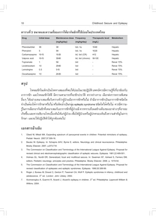 10                                                                             Childhood Seizure and Epilepsy

µÒÃÒ§·Õè 3 ¢¹Ò´áÅÐ¤ÇÒÁ¶Õè¢Í§¡ÒÃãËŒÂÒ¡Ñ¹ªÑ¡·ÕèãªŒº‹ÍÂã¹»ÃÐà·Èä·Â
Drug               Initial dose       Maintenance dose .requency               Therapeutic level Metabolism
                                      (mg/kg/day)      (mg/kg/day)             (mg/L)
Phenobarbital      3-5                3-8                  bid, hs             10-40                Hepatic
Phenytoin          5                  5-8                  bid, hs             10-20                Hepatic
Carbamazepine      10-15              10-30                tid, bid (CR)       4-12                 Hepatic
Valproic acid      10-15              30-60                tid, bid (chrono)   50-120               Hepatic
Topiramate         1                  5-9                  bid                 -                    Renal 70%
Levetiracetam      10                 20-60                bid                 -                    Renal 70%
Lamotrigine        0.5                5-10                 bid                 -                    Renal 70%
Oxcarbazepine      10                 20-50                bid                 -                    Renal 70%


ÊÃØ»
         âÃ¤ÅÁªÑ¡ã¹à´ç¡à»š¹âÃ¤·Ò§ÊÁÍ§·Õ¾ºä´ŒºÍÂã¹àÇª»¯ÔºµÔ á¾·Â¤ÇÃÁÕ¤ÇÒÁÃÙ·à¡ÕÂÇ¢ŒÍ§¡Ñº
                                            è        ‹          Ñ                 Œ Õè è
ÍÒ¡ÒÃªÑ¡ áÅÐâÃ¤ÅÁªÑ¡ãËŒ´Õ ÁÕ¤ÇÒÁÊÒÁÒÃ¶·Õ¨Ð«Ñ¡»ÃÐÇÑµÔ µÃÇ¨Ã‹Ò§¡ÒÂ àÅ×Í¡Ê‹§¡ÒÃµÃÇ¨¾ÔàÈÉ
                                               è
Í×¹æ ä´ŒÍÂ‹Ò§àËÁÒÐÊÁà¾×ÍÇÔà¤ÃÒÐËÇÒ¼Ù»ÇÂÁÕÍÒ¡ÒÃªÑ¡ËÃ×ÍäÁ‹ ¶ŒÒÁÕÍÒ¡ÒÃªÑ¡à»š¹ÍÒ¡ÒÃªÑ¡ª¹Ô´ã´
    è                     è          ‹ Œ †
¨Óà»ç¹µéÍ§ãËé¡ÒÃÃÑ¡ÉÒËÃ×ÍäÁè ËÃ×Í¨Ñ´à¢éÒà»ç¹¡ÅØÁ epileptic syndrome ª¹Ô´ã´ä´éËÃ×ÍäÁè ¤ÇÃÁÕ¤ÇÒÁ-
                                                 è
ÃÙã¹¡ÒÃàÅ×Í¡ÂÒ¡Ñ¹ªÑ¡·ÕàËÁÒÐÊÁ¡ÑºÍÒ¡ÒÃªÑ¡·Õ¼»ÇÂÁÕ ¤ÇÃ·ÃÒº¶Ö§¼Å¢ŒÒ§à¤ÕÂ§¢Í§ÂÒµ‹Ò§æ·ÕÍÒ¨¨Ð
  Œ                    è                      è ÙŒ †                                     è
à¡Ô´¢Ö¹ áÅÐ¤ÇÃÍ¸ÔºÒÂâÃ¤àº×Í§µŒ¹ãËŒá¡‹¼»ÇÂ à¾×ÍãËŒ¼»ÇÂËÃ×Í¼Ù»¡¤ÃÍ§àËç¹¶Ö§¤ÇÒÁÊíÒ¤Ñ­ã¹¡ÒÃ
      é                     é            ÙŒ †      è   ÙŒ †       Œ
ÃÑ¡ÉÒ áÅÐ¨Ðä´Œ»¯ÔºµµÇãËŒ¶¡µŒÍ§µ‹Íä»
                    Ñ Ô Ñ     Ù

àÍ¡ÊÒÃÍŒÒ§ÍÔ§
1.   Obeid M, Mikati MA. Expanding spectrum of paroxysmal events in children: Potential mimickers of epilepsy.
     Pediatr Neurol. 2007;37:309-16.
2.   Baulac M. Epilepsy. In: Schapira AHV, Byrne E, editors. Neurology and clinical neuroscience. Philadelphia:
     Mosby Elsevier; 2007. p.673-718
3.   The Commission on Classification and Terminology of the International League Against Epilepsy. Proposal for
     revised clinical and electroencephalographic classification of epileptic seizures. Epilepsia. 1981;22:489-501.
4.   Holmes GL, Nordli DR. Generalized, focal and multifocal seizure. In: Swaiman K., Ashwal S, .erriero DM,
     editors. Pediatric neurology: principles and practice. Philadelphia: Mosby Elsevier; 2006. p. 1019-54.
5.   The Commission on Classification and Terminology of the International League Against Epilepsy. Proposal for
     revised classification of epilepsies and epileptic syndromes. Epilepsia. 1989;30:389-99.
6.   Roger J, Bureau M, Dravet C, Genton P, Tassinari CA, Wolf P. Epileptic syndromes in infancy, childhood and
     adolescence. 3rd ed. London: John Libbey; 2002.
7.   Arzimanoglou A, Guerrini R, Aicardi J. Aicardi’s epilepsy in children. 3rd ed. Philadelphia: Lippincott William &
     Wilkins; 2004.
 