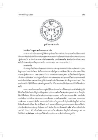 àÇªÈÒÊµÃ·¹ÂØ¤ 2553
          Ñ                                                                                                       343




                                              ÃÙ»·Õè 1 ¸ÃÃÁÒ¹ÒÁÑÂ

         ¡ÒÃÊ‹§àÊÃÔÁÊØ¢ÀÒ¾´ŒÇÂ¸ÃÃÁÒ¹ÒÁÑÂ
                   ¸ÃÃÁÒ¹ÒÁÑÂ à»š¹ÃÐºº»¯ÔºÑµÔ·ÕèÊÁºÙÃ³áººã¹¡ÒÃÊÃŒÒ§àÊÃÔÁÊØ¢ÀÒ¾â´ÂÇÔ¸Õ¸ÃÃÁªÒµÔ
ãËŒ¤ÇÒÁÊíÒ¤Ñ­¡Ñº»˜¨¨ÑÂ·ÕÁ¼Å¡ÃÐ·ºµ‹ÍÊØ¢ÀÒ¾áÅÐ¤ÇÒÁÁÕÍÒÂØÂ¹·Ø¡»˜¨¨ÑÂÍÂ‹Ò§à»š¹Í§¤ÃÇÁ áº‹§á¹Ç
                                   è Õ                                         ×
»¯ÔºµÍÍ¡à»š¹ 3 ´ŒÒ¹¤×Í ¡ÒÂÒ¹ÒÁÑÂ ¨ÔµµÒ¹ÒÁÑÂ áÅÐªÕÇÔµÒ¹ÒÁÑÂ ÊíÒËÃÑºà¹×ÍËÒ·Õ¨Ð¹íÒàÊ¹Í
           Ñ Ô                                                                                    é           è
µ‹Íä»¹Õà»š¹ÊÒÃÐÊÑ§à¢»·ÕÊÃØ»ÁÒ¨Ò¡àÃ×Í§ “á¡‹ÍÂ‹Ò§Ê§‹Ò” áÅÐ “¸ÃÃÁÒ¹ÒÁÑÂ”
                 é                  è                è                                     (3, 4)

                   ¡ÒÂÒ¹ÒÁÑÂ
                   ¤×Í ¡ÒÃ´ÙáÅãËŒà¡Ô´Í¹ÒÁÑÂ¢Í§¡ÒÂ à»š¹¡ÒÃÊ‹§àÊÃÔÁÊØ¢ÀÒ¾¡ÒÂ´ŒÇÂÇÔ¸¡ÒÃºÃÔËÒÃµ‹Ò§æ ¡ÒÂ
                                                                                                Õ
·ÕÍÂÙà©Â¨ÐÅŒÒáÅÐàÊ×ÍÁâ·ÃÁ ´Ñ§¹Ñ¹¡ÒÃºÃÔËÒÃ¡ÒÂ¨Ö§ÁÕ¨´»ÃÐÊ§¤à¾×Í·íÒãËŒÃÒ§¡ÒÂÁÕ¡ÒÃµÍºâµŒµÍ
   è ‹                         è           é                           Ø           è          ‹                       ‹
¡ÒÃ¡ÃÐµØŒ¹·Õè¾ÍàËÁÒÐ àËÁÒÐÊÁá¡‹ÇÑÂáÅÐÊÀÒ¾Ã‹Ò§¡ÒÂ¢Í§ºØ¤¤Å ÁØ‹§ãËŒà¡Ô´¼Å´Õ·ÕèÊØ´áÅÐ
àÊÕÂ§ÍÑ¹µÃÒÂ¹ŒÍÂ·ÕÊ´ ã¹¡ÒÃ»¯Ôºµ¹¹¨íÒµŒÍ§ÁÕ¡ÒÃ·´ÊÍºÊÀÒ¾Ã‹Ò§¡ÒÂà¾×ÍãËŒÊÒÁÒÃ¶¡íÒË¹´ÇÔ¸Õ
    è                          èØ             Ñ Ô Ñé                                        è
ÍÍ¡¡íÒÅÑ§¡ÒÂ·ÕàËÁÒÐÊÁáÅÐàÁ×Í»¯Ôºµä»ÃÐÂÐË¹Ö§áÅŒÇ¡çµÍ§·´ÊÍº«éÒà¾×Í´Ù ¤ÇÒÁ¡ŒÒÇË¹ŒÒ â´Â
                            è            è             Ñ Ô           è     Œ           í è
ÍÒ¨ÊÑ§à¡µä´ŒÇÒÇÔ¸·ãªŒ¹¹àËÁÒÐÊíÒËÃÑººØ¤¤ÅËÃ×ÍäÁ‹ ¶ŒÒäÁ‹àËÁÒÐ¡ç¨Ðä´Œà»ÅÕÂ¹á»Å§ãªŒÇ¸·ãËŒ¼Å´Õ¡Ç‹Ò
                         ‹ Õ Õè Ñé                                                       è             Ô Õ Õè
µ‹Íä»
                   ÈÒÊµÃÒ¨ÒÃÂ¹ÒÂá¾·ÂÍÇÂ à¡µØÊ§Ë ä´Œá¹Ð¹íÒ¡ÒÂºÃÔËÒÃäÇŒËÅÒÂÃÙ»áºº ·Ñ§ª¹Ô´·Õ»¯ÔºµÔ
                                                             Ô                                       é           è Ñ
ä´Œ§ÒÂâ´ÂäÁ‹¨Òà»š¹µŒÍ§ãªŒÍ»¡Ã³ã´æ àª‹¹ ¡ÒÃà´Ô¹ ¡ÒÃà¤Å×Í¹äËÇÊ‹Ç¹µ‹Ò§æ ¢Í§Ã‹Ò§¡ÒÂàÁ×ÍÍÂÙ¡º
        ‹                 í            Ø                                     è                                  è ‹ Ñ
·Õ«§ãªŒ¾¹·Õ¹ÍÂ ä´Œá¡‹ ¡ÒÂºÃÔËÒÃ´ŒÇÂ¡ÒÃÂ‹Íà¢‹Ò ¡ÒÃÂ¡¢Ò ¡ÒÃä¡Ç¢Ò ¡ÒÃÂ¡¢ÒªÕ¿Ò ¡ÒÃ¾ÑºµÑÇ
  è Öè ×é è Œ                                                                                       é ‡
¡ÒÃºÔ´µÑÇ ¡ÒÃàÍ¹µÑÇ ¡ÒÃ¢ÂÒÂÍ¡ ¡ÒÃ¡ÃÐ¾×Íá¢¹ ¡ÒÃàËÂÕÂ´á¢¹ªÕ¿Ò ¡ÒÃ¤Ç§á¢¹ ¡ÒÃÂ¡á¢¹       é ‡
¡ÒÃ¾Ñºá¢¹ ¡ÒÃÍÍ¡¡íÒÅÑ§Á×Í ¡ÒÃÍÍ¡¡íÒÅÑ§¢ŒÍÁ×Í ËÃ×ÍÃÙ»áºº·ÕèãªŒÍØ»¡Ã³«Öè§ÁÕÍÂÙ‹ã¹ºŒÒ¹àÃ×Í¹
äÁ‹µÍ§«×ÍËÒËÃ×Í·íÒãËÁ‹ ¤×Í à¡ŒÒÍÕÁ¾¹Ñ¡ 1 µÑÇ ¹Í¡¨Ò¡¹ÕÂ§àÊ¹ÍÃÙ»áºº¡ÒÃÍÍ¡¡íÒÅÑ§¡ÒÂ·Õ¨´·íÒ
          Œ é                                é Õ                         é Ñ                                      èÑ
à¤Ã×Í§Á×Íà¾ÔÁàµÔÁáºº§‹ÒÂæ ¤×Íà¢ÕÂ¹µÒÃÒ§äÇŒ·¾¹ àÃÕÂ¡Ç‹Ò ¡ŒÒÇµÒ ¡ŒÒÇàµŒ¹ ËÃ×Í¡ÒÃ¡ŒÒÇ¢Ö¹Â×¹
      è                è                                       Õè ×é                                               é
º¹ÁŒÒ¹Ñè§ àÃÕÂ¡Ç‹Ò ¡ŒÒÇÁŒÒ à»š¹µŒ¹ ¹Í¡¨Ò¡¡ÒÃºÃÔËÒÃ´Ñ§¡Å‹ÒÇ »˜¨¨ØºÑ¹âÃ§àÃÕÂ¹ÍÒÂØÃàÇ·¸íÒÃ§
ÂÑ§ä´Œ¹Ò·‹Ò ÄåÉÕ´Ñ´µ¹ ÁÒ»ÃÐÂØ¡µãªŒÊÒËÃÑº¡ÒÃºÃÔËÒÃ¡ÒÂà¾ÔÁàµÔÁ´ŒÇÂµÒÁÃÙ»·Õè 2
               í                                           í                     è
 