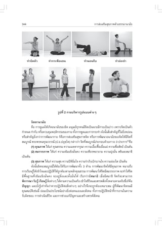 344                                                                 ¡ÒÃÊ‹§àÊÃÔÁÊØ¢ÀÒ¾´ŒÇÂ¸ÃÃÁÒ¹ÒÁÑÂ




                                  ÃÙ»·Õè 2 ¡ÒÂºÃÔËÒÃÃÙ»áººµ‹Ò§æ

        ¨ÔµµÒ¹ÒÁÑÂ
        ¤×Í ¡ÒÃ´ÙáÅãËŒà¡Ô´Í¹ÒÁÑÂ¢Í§¨Ôµ Á¹ØÉÂ·¡¤¹ÁÕ¨µà»š¹¹ÒÂÁÕ¡ÒÂà»š¹º‹ÒÇ à¾ÃÒÐ¨Ôµà»š¹µÑÇ
                                                          Ø     Ô
¡íÒË¹´ ¡íÒ¡Ñº ËÃ×Í¤Çº¤ØÁ¾ÄµÔ¡ÃÃÁ¢Í§¡ÒÂ ·Ñ§¡ÒÃ¾Ù´áÅÐ¡ÒÃ¡ÃÐ·íÒ ´Ñ§¹Ñ¹ÊÔ§ÊíÒ¤Ñ­·ÕäÁ‹Â§ËÂ‹Í¹
                                                        é                    é è              è Ôè
ËÃ×ÍÊíÒ¤Ñ­ÂÔ§¡Ç‹Ò¡ÒÃ¾Ñ²¹Ò¡ÒÂ ¡ç¤Í¡ÒÃÊ‹§àÊÃÔÁÊØ¢ÀÒ¾¨Ôµ ËÃ×Í¡ÒÃ¾Ñ²¹ÒÍ¹ÒÁÑÂ¢Í§¨ÔµãËŒÁ¨µ·Õè
              è                       ×                                                             ÕÔ
ÊÁºÙÃ³ ¾ÃÐ¾ÃËÁ¤Ø³ÒÀÃ³ (».Í.»ÂØµâµ) ¡Å‹ÒÇÇ‹Ò ¨Ôµ·ÕÊÁºÙÃ³»ÃÐ¡Íº´ŒÇÂÀÒÇÐ 3 »ÃÐ¡ÒÃ ¤×Í
                                           Ú                  è                                     (5)

        (1) ¤Ø³ÀÒ¾ ä´Œá¡‹ ¤Ø³¸ÃÃÁ ¤ÇÒÁàÁµµÒ¡ÃØ³Ò ¤ÇÒÁàÍ×Íà¿„Íà¼×Íá¼‹ ¤ÇÒÁ«×ÍÊÑµÂ à»š¹µŒ¹
                                                                    é œ è                  è
        (2) ÊÁÃÃ¶ÀÒ¾ ä´Œá¡‹ ¤ÇÒÁà¢ŒÁá¢ç§ÁÑ¹¤§ ¤ÇÒÁà¾ÕÂÃ¾ÂÒÂÒÁ ¤ÇÒÁÁØ§ÁÑ¹ ÊµÔáÅÐÊÁÒ¸Ô
                                                      è                           ‹ è
à»š¹µŒ¹
        (3) ÊØ¢ÀÒ¾ ä´Œá¡‹ ¤ÇÒÁÊØ¢ ¤ÇÒÁ»µÍÁã¨ ¤ÇÒÁÃ‹ÒàÃÔ§àºÔ¡ºÒ¹ã¨ ¤ÇÒÁ¼‹Í§ãÊ à»š¹µŒ¹
                                                 Ô Ôè
        ´Ñ§¹Ñ¹¨Ôµ¨ÐÊÁºÙÃ³ä´ŒµÍ§ä´ŒÃº¡ÒÃ¾Ñ²¹Ò·Ñ§ 3 ´ŒÒ¹ ¡ÒÃ¾Ñ²¹Ò¨ÔµãËŒÁ¤³ÀÒ¾ ËÁÒÂ¶Ö§
                é                 Œ      Ñ                  é                    Õ Ø
¡ÒÃàÃÕÂ¹ÃÙãËŒà¢ŒÒã¨áÅÐ»¯Ôºµä´Œ¶¡µŒÍ§µÒÁËÅÑ¡¤Ø³¸ÃÃÁ ¡ÒÃ¾Ñ²¹ÒãËŒ¨µÁÕÊÁÃÃ¶ÀÒ¾ ¨Ð·íÒãËŒ¨µ
            Œ                 Ñ Ô Ù                                      Ô                              Ô
ÁÕ¾×é¹°Ò¹·Õèà¢ŒÁá¢ç§ÁÑè¹¤§ ¨ÐÍÂÙ‹¹Ôè§áÅÐµÑé§ÁÑè¹ä´Œ àÃÕÂ¡Ç‹ÒÁÕÊÁÒ¸Ô àÁ×èÍÁÕÊÁÒ¸Ô ¨Ôµ¡ç¨ÐÊÒÁÒÃ¶
¾Ô¨ÒÃ³Ò ÃÑºÃÙŒ àÃÕÂ¹ÃÙŒ ÊÔ§µ‹Ò§æ ä´ŒµÒÁ¤ÇÒÁà»š¹¨ÃÔ§ à¢ŒÒã¨ªÕÇµáÅÐÊÃÃ¾ÊÔ§·Ñ§ËÅÒÂµÒÁ¨ÃÔ§«Ö§¡ç¤Í
                          è                                       Ô        è é                     è ×
»˜­­Ò áÅÐÂÑ§ÃÙà·‹Ò·Ñ¹Ç‹Ò¤ÇÃ»¯ÔºµµÍÊÔ§µ‹Ò§æ ÍÂ‹Ò§äÃ¨Ö§¨Ð¶Ù¡µŒÍ§àËÁÒÐÊÁ ¼Ù·¾²¹Ò¨Ôµ¨¹ÁÕ
                  Œ                  Ñ Ô ‹ è                                           Œ Õè Ñ
¤Ø³ÊÁºÑµàª‹¹¹Õé Â‹ÍÁà»š¹»ÃÐâÂª¹ÍÂ‹Ò§ÂÔ§µ‹Íµ¹àÍ§áÅÐÊÑ§¤Á ·Ñ§¡ÒÃ»¯ÔºµË¹ŒÒ·Õ¡ÒÃ§Ò¹ã¹¤ÇÒÁ
          Ô                                  è                       é      Ñ Ô      è
ÃÑº¼Ô´ªÍº ¡ÒÃ´íÒà¹Ô¹ªÕÇµ áÅÐ¡ÒÃª‹ÇÂá¡Œ»­ËÒáÅÐÊÃŒÒ§ÊÃÃ¤Ê§¤Á
                            Ô                  ˜                       Ñ
 